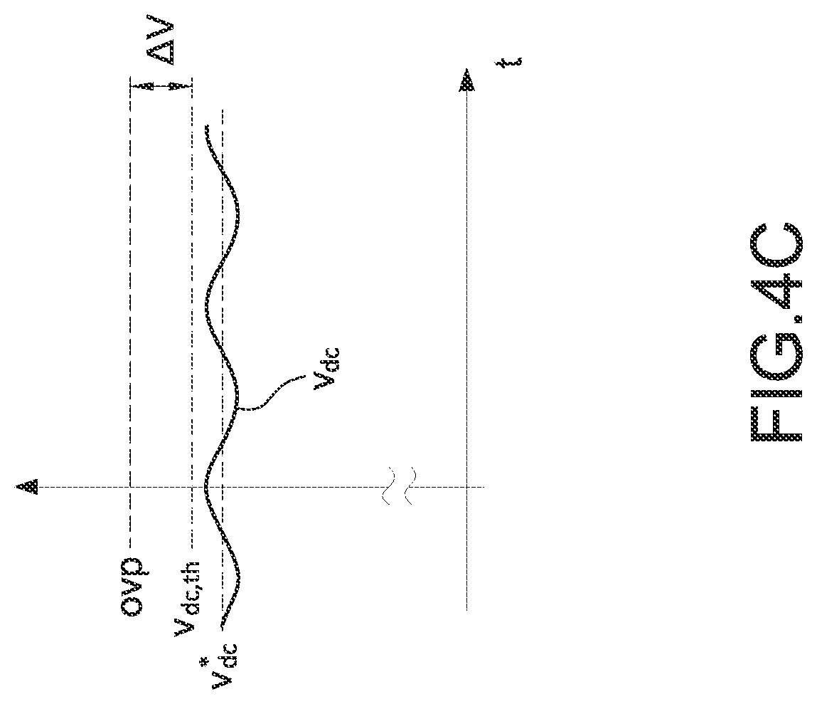 Patent US12184166 Figure 5 – Power conversion system with ripple injection and power conversion control method