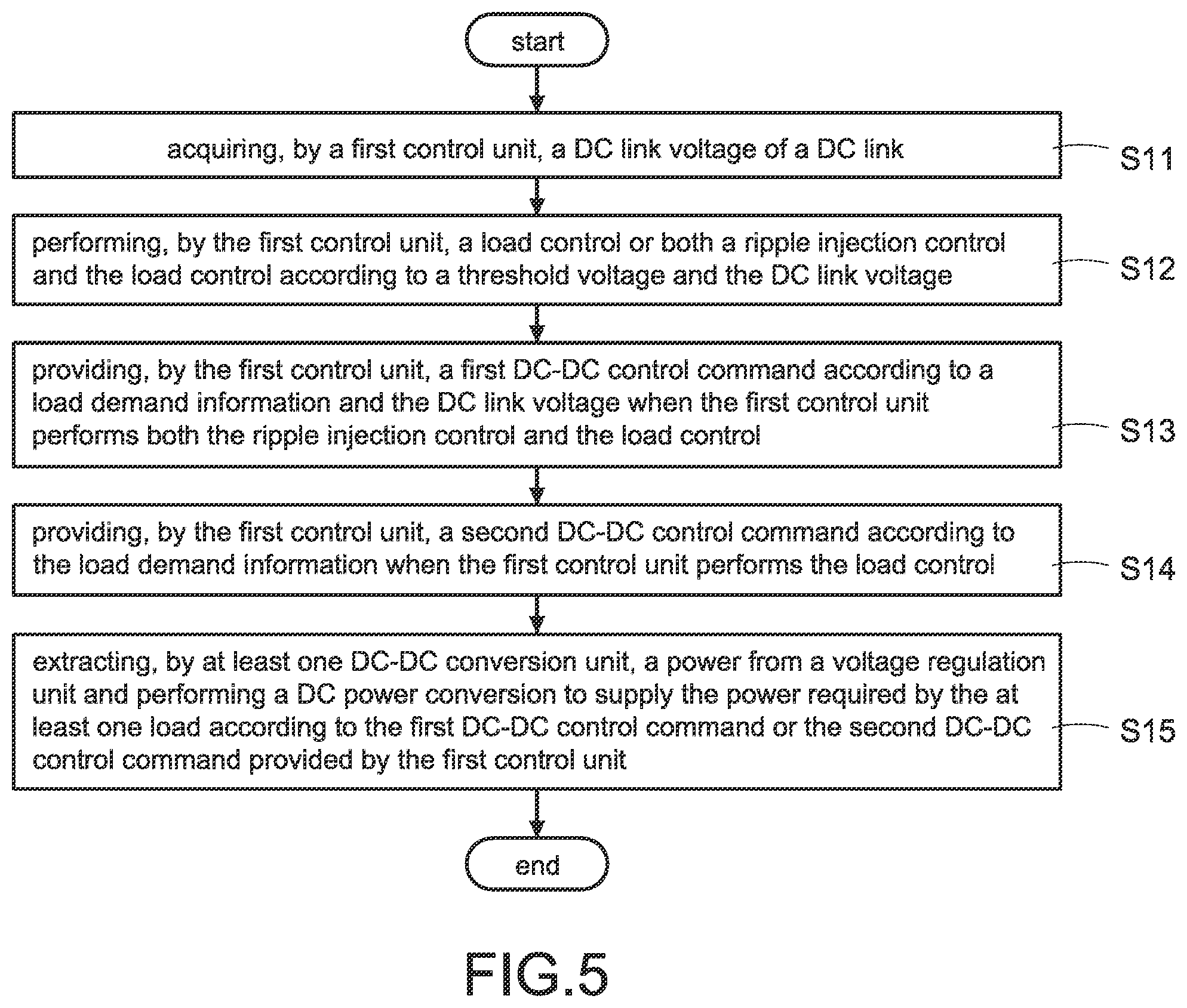 Patent US12184166 Figure 6 – Power conversion system with ripple injection and power conversion control method