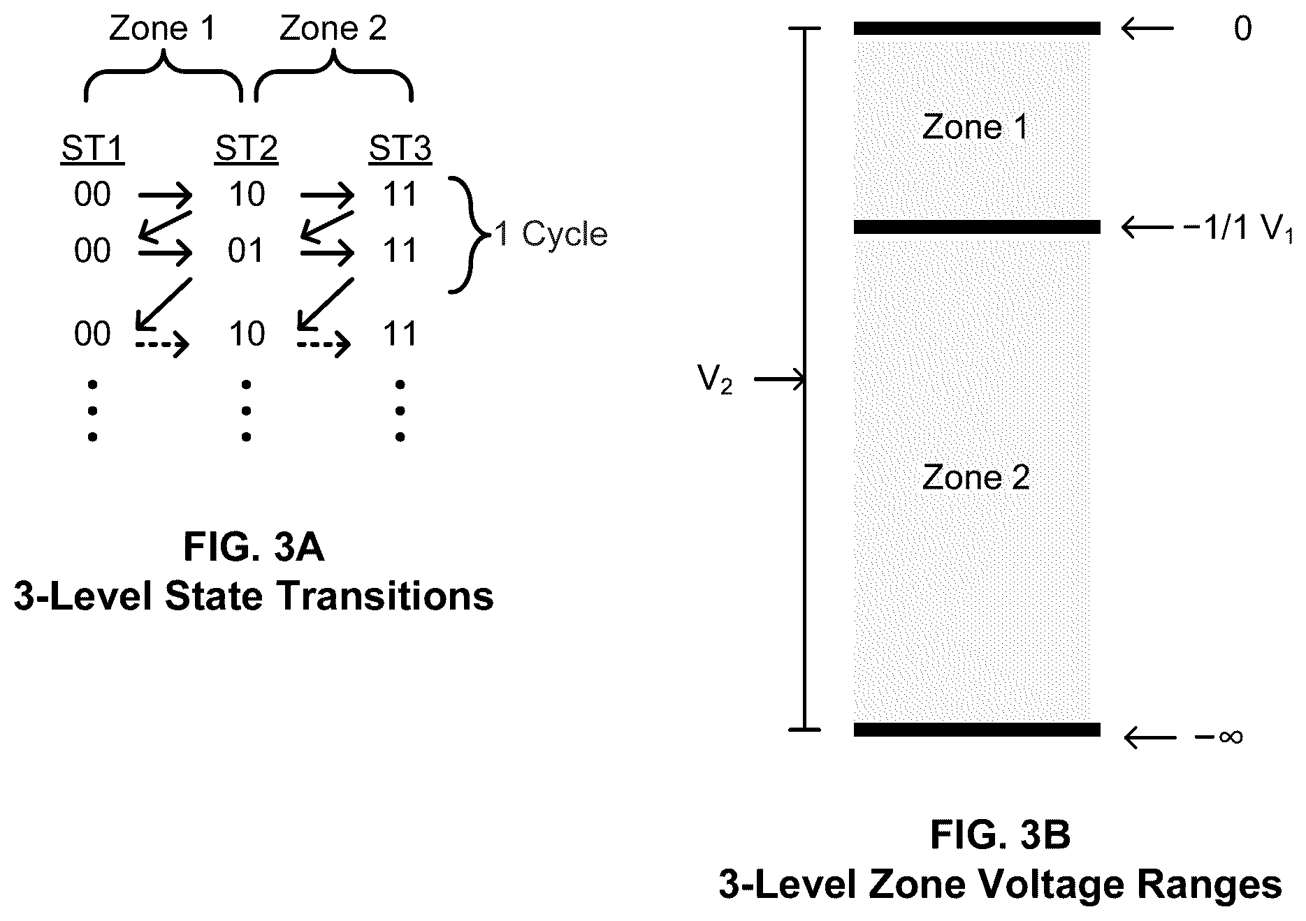 Patent US12184179 Figure 3 – Multi-level DC-DC converter