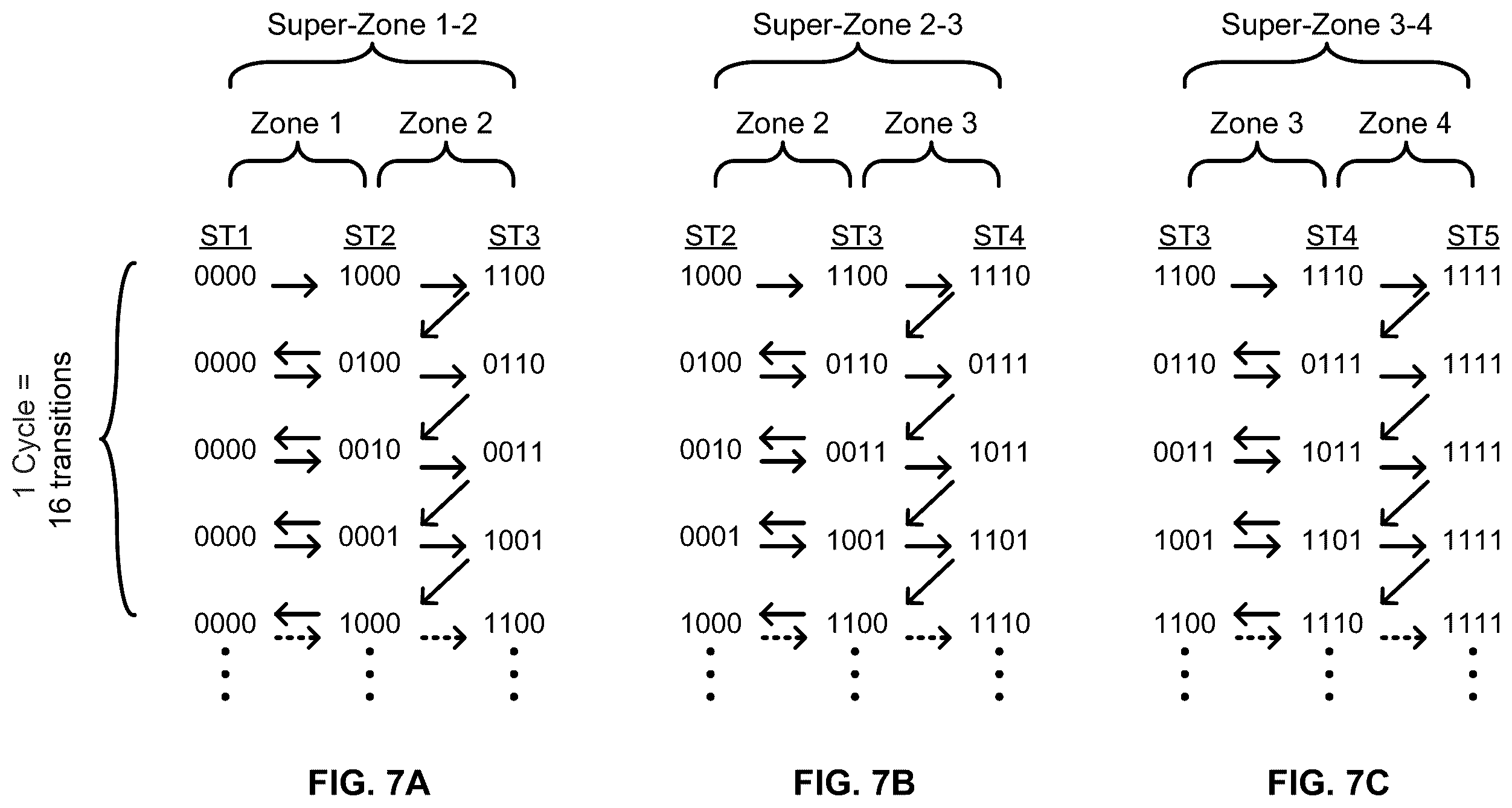 Patent US12184179 Figure 7 – Multi-level DC-DC converter