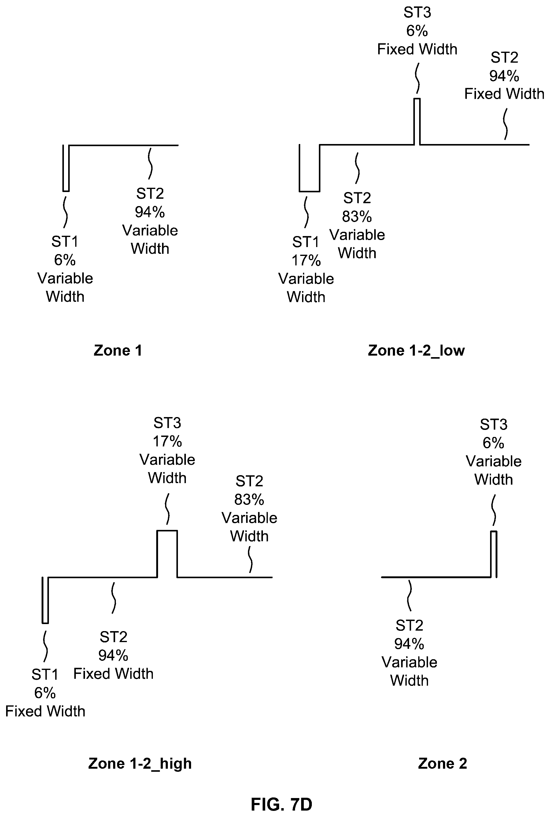 Patent US12184179 Figure 8 – Multi-level DC-DC converter