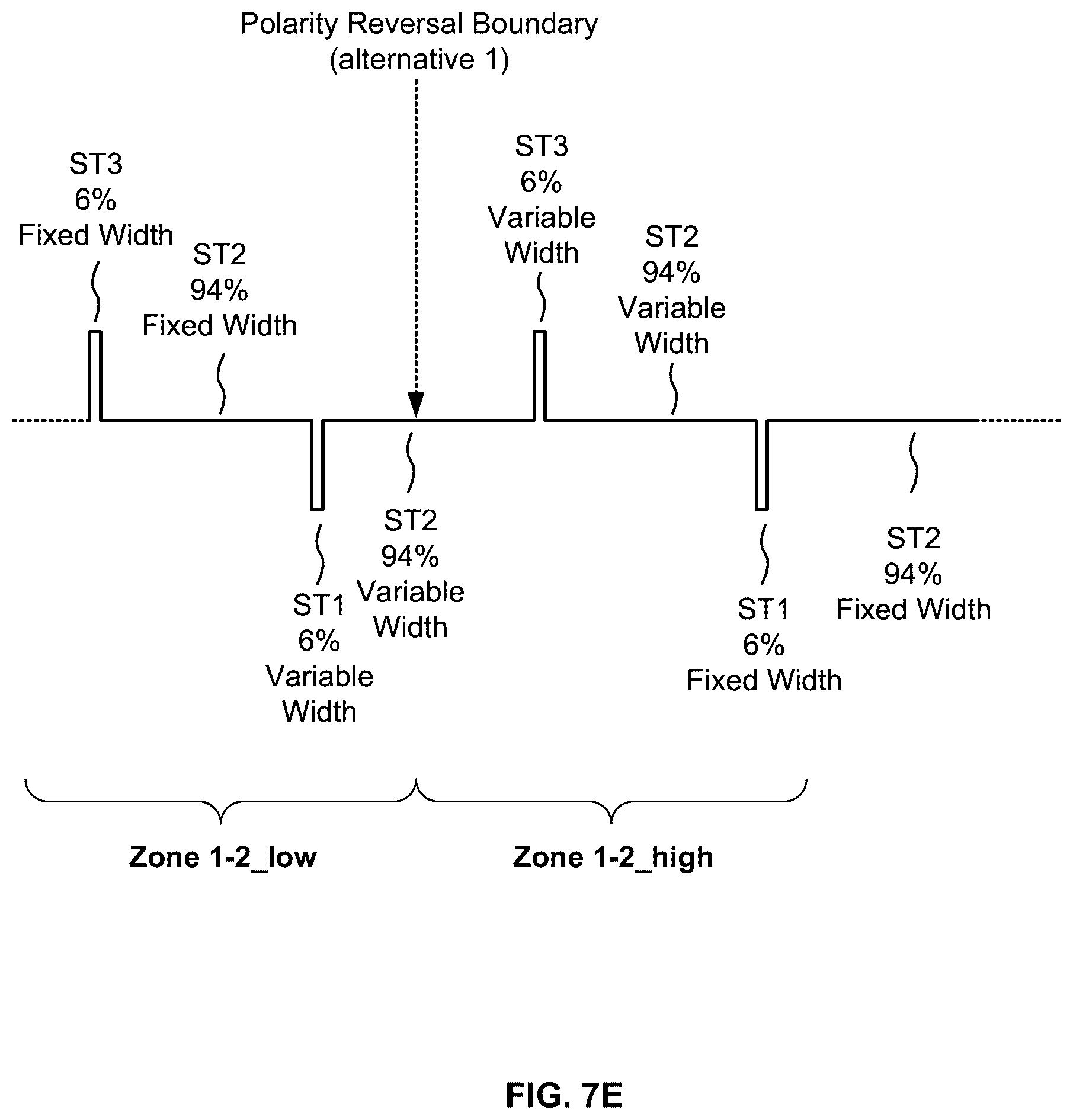 Patent US12184179 Figure 9 – Multi-level DC-DC converter