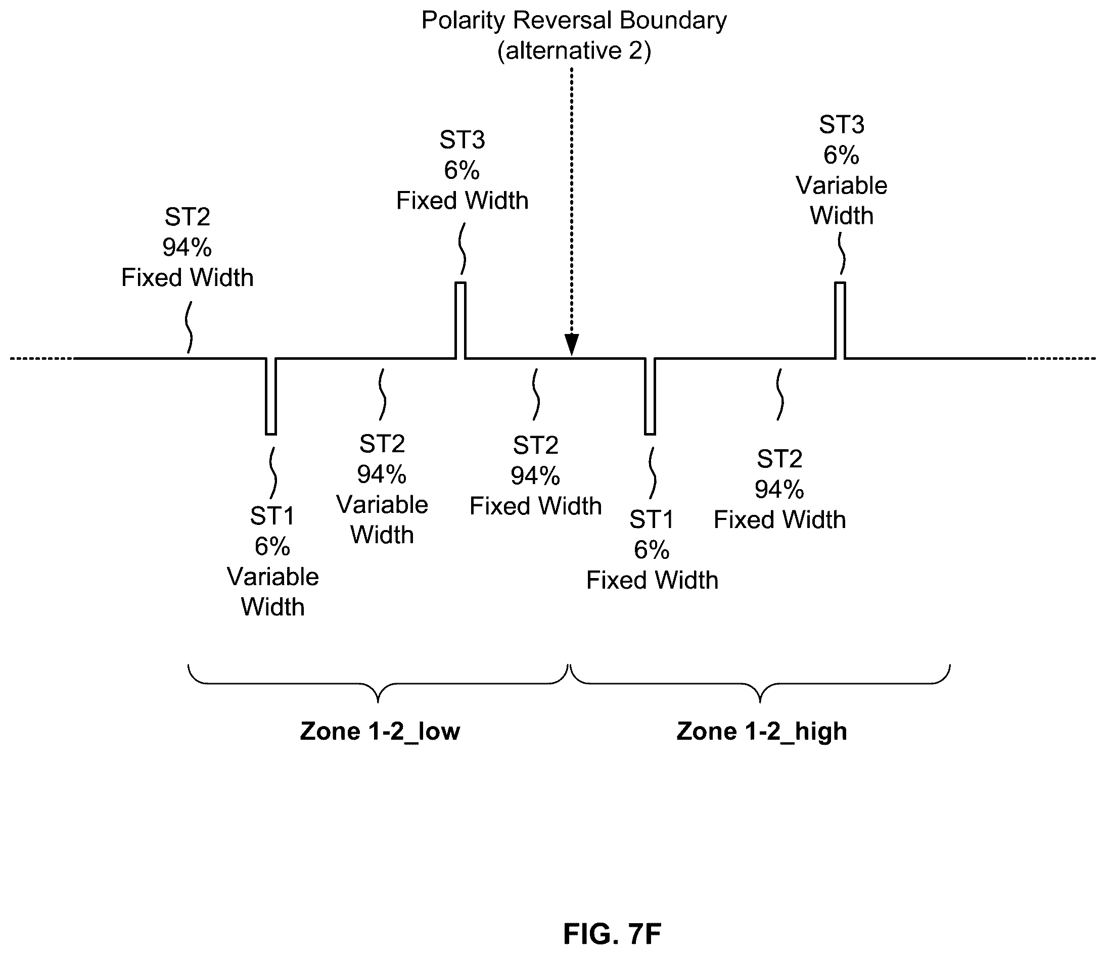 Patent US12184179 Figure 10 – Multi-level DC-DC converter
