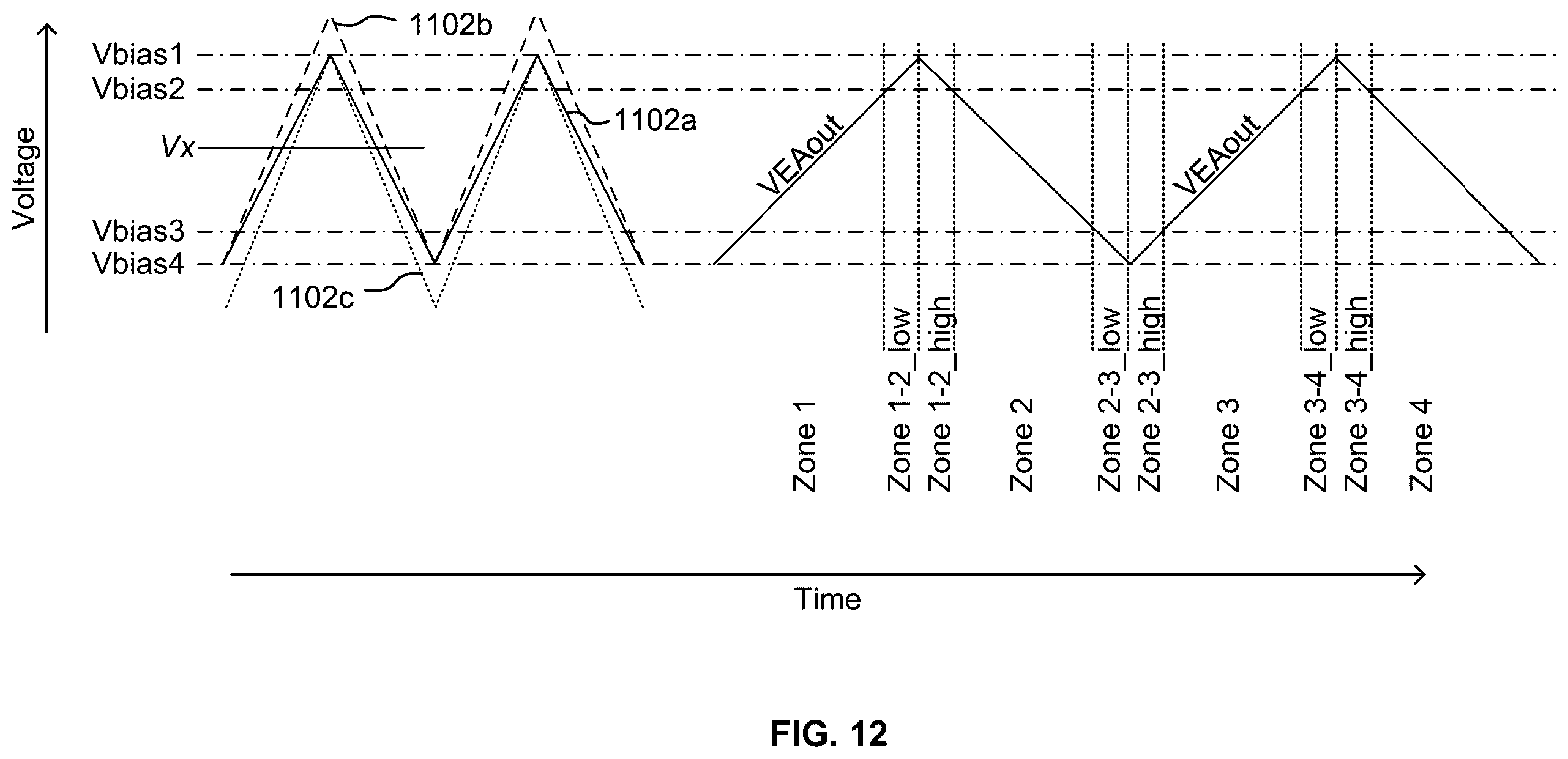 Patent US12184179 Figure 15 – Multi-level DC-DC converter