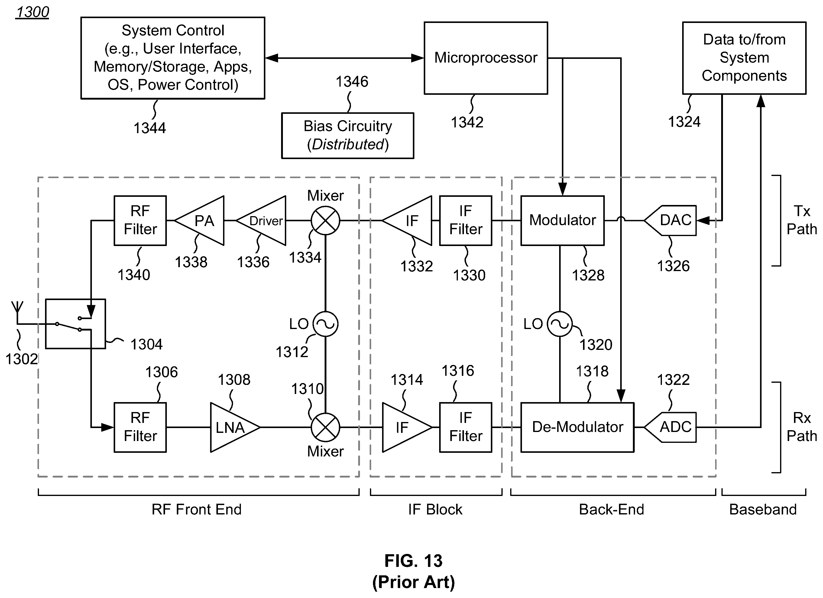 Patent US12184179 Figure 16 – Multi-level DC-DC converter