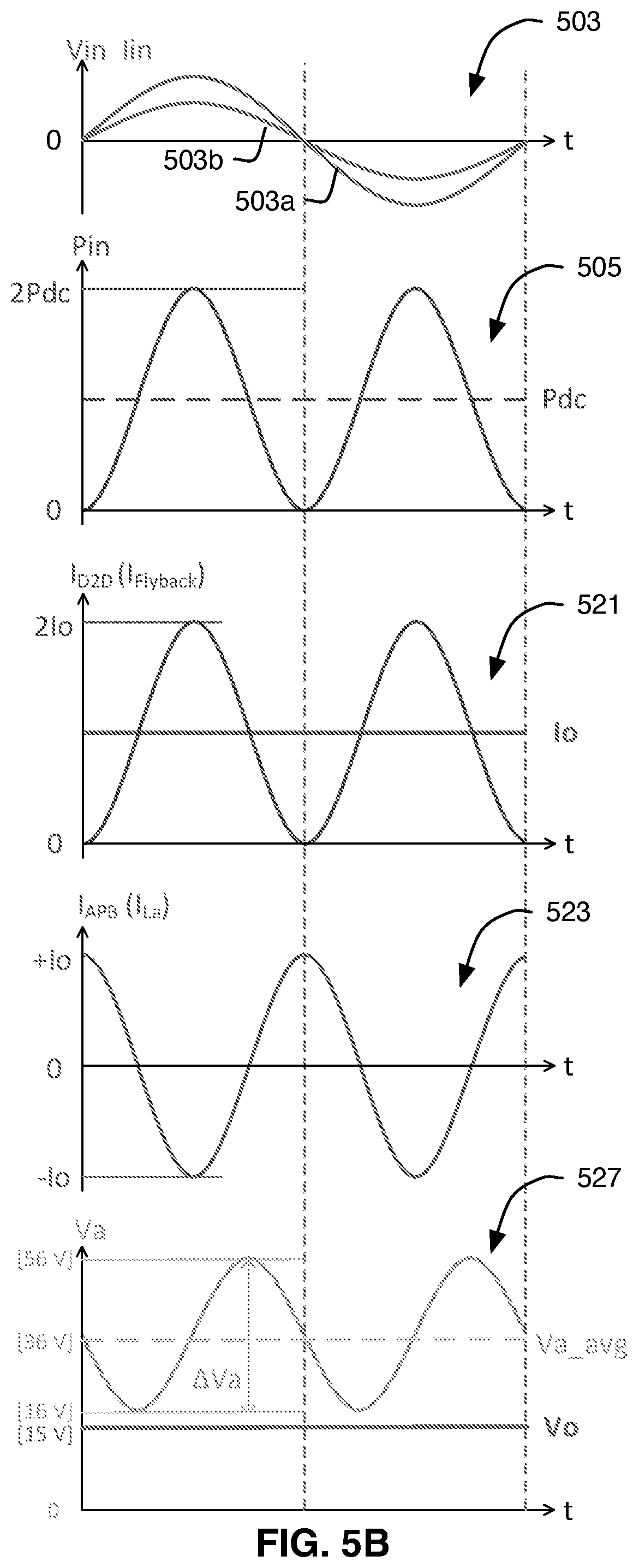 Patent US12184186 Figure 5 – Power supply with active power buffer