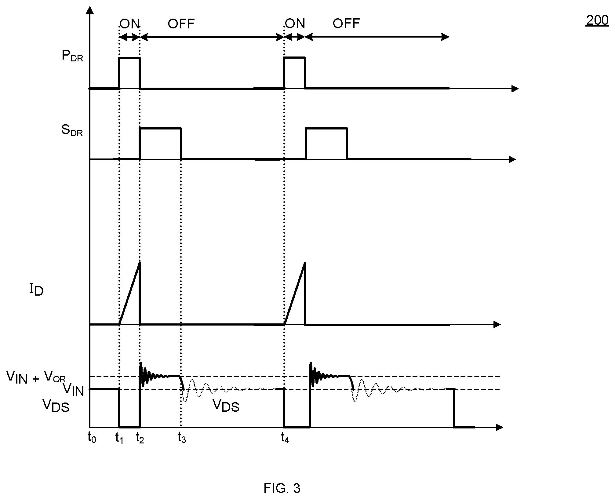 Patent US12184187 Figure 5 – Active reduced voltage switching using a supplemental switch