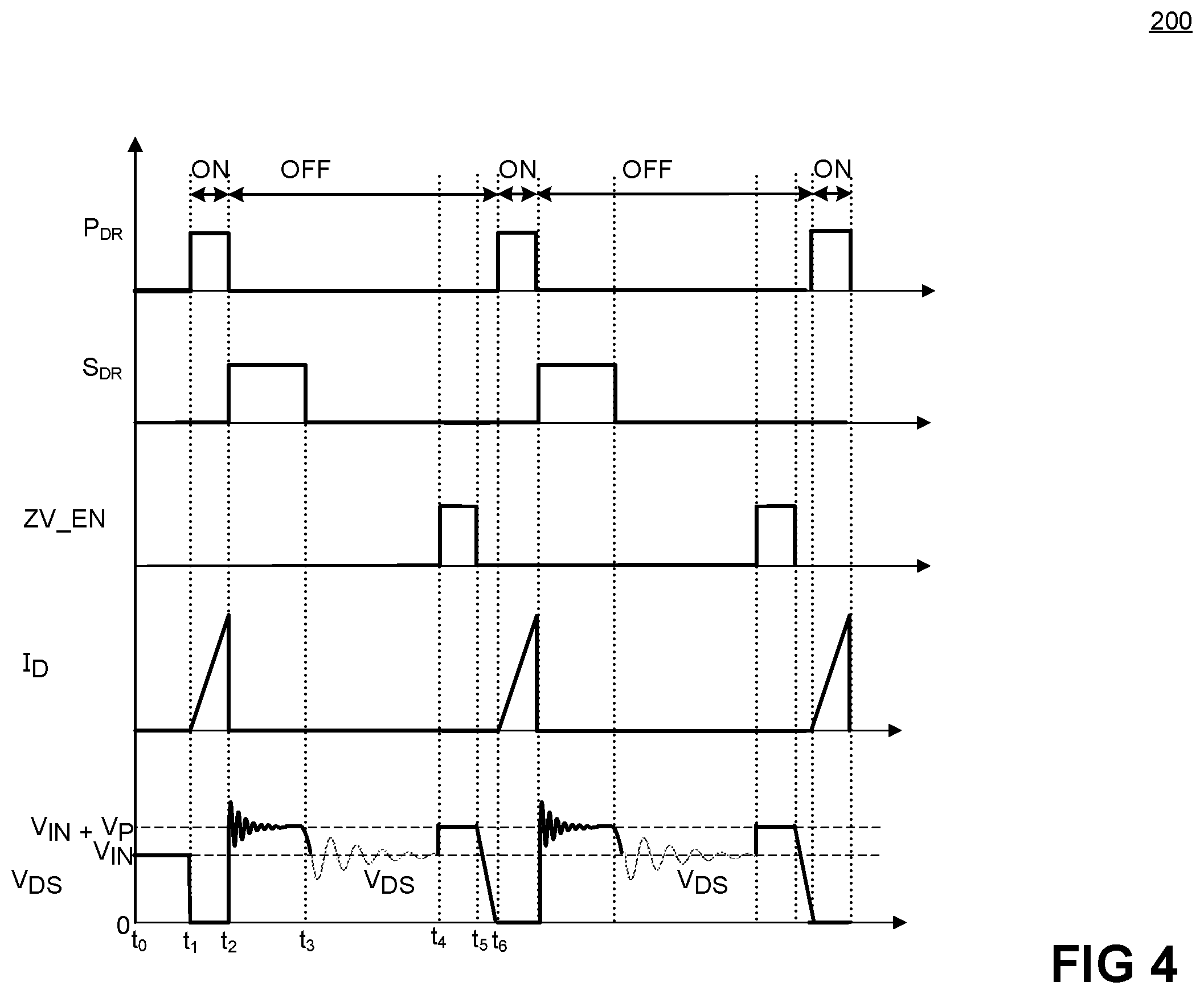 Patent US12184187 Figure 6 – Active reduced voltage switching using a supplemental switch