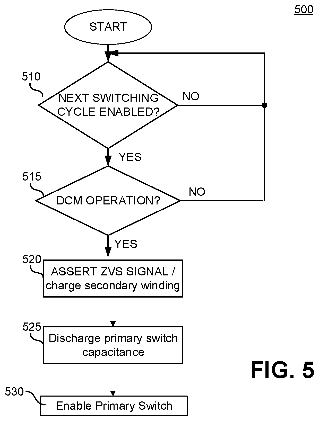 Patent US12184187 Figure 7 – Active reduced voltage switching using a supplemental switch