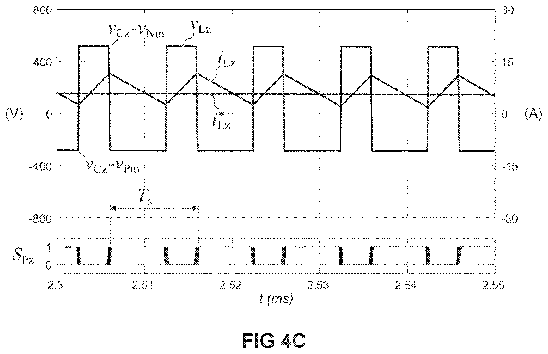 Patent US12184200 Figure 7 – Electrical power converter with pre-charge mode of operation