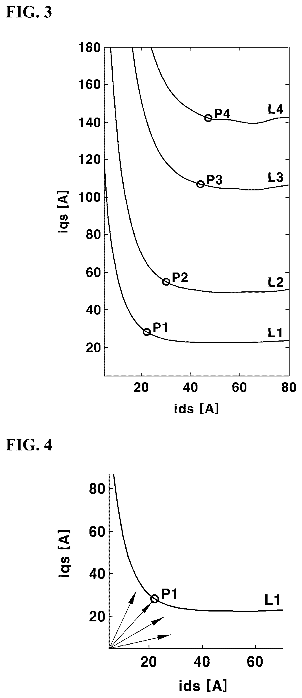 Patent US12184205 Figure 3 – System for estimating rotor resistance of an induction motor