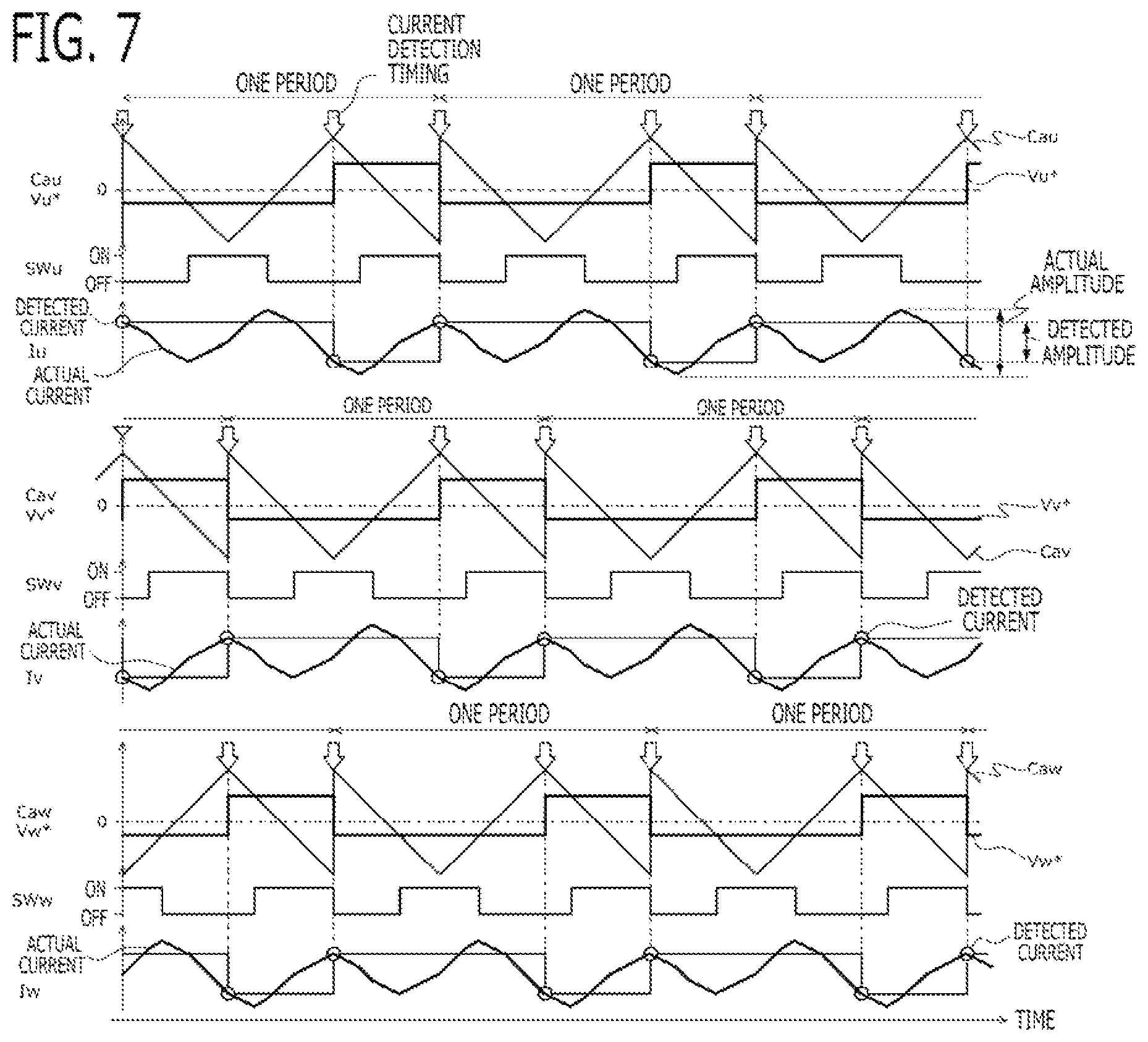 Patent US12184206 Figure 5 – Controller for rotary electric machine