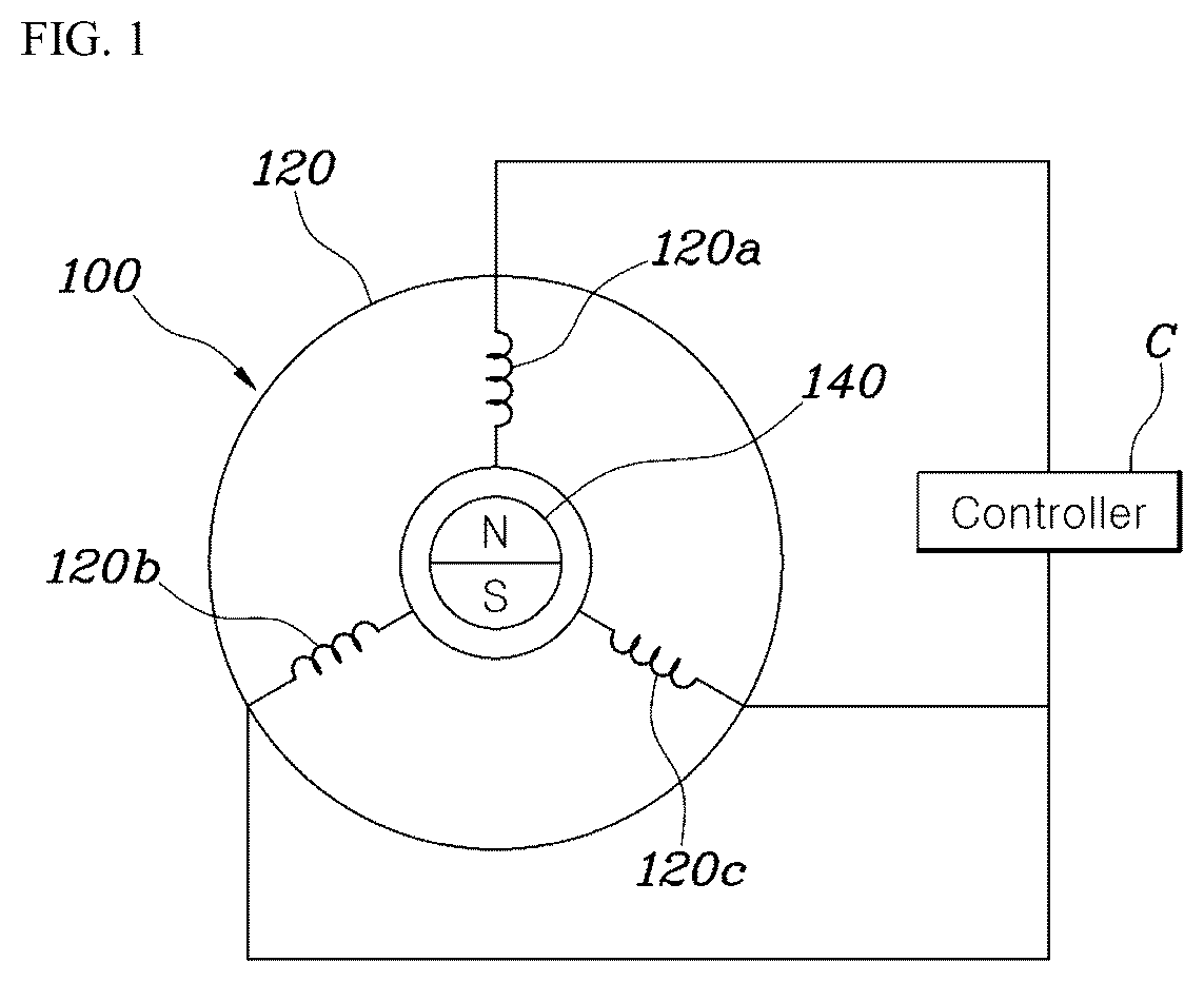 Patent US12184207 Figure 1 – Sensorless induction motor system and control method thereof