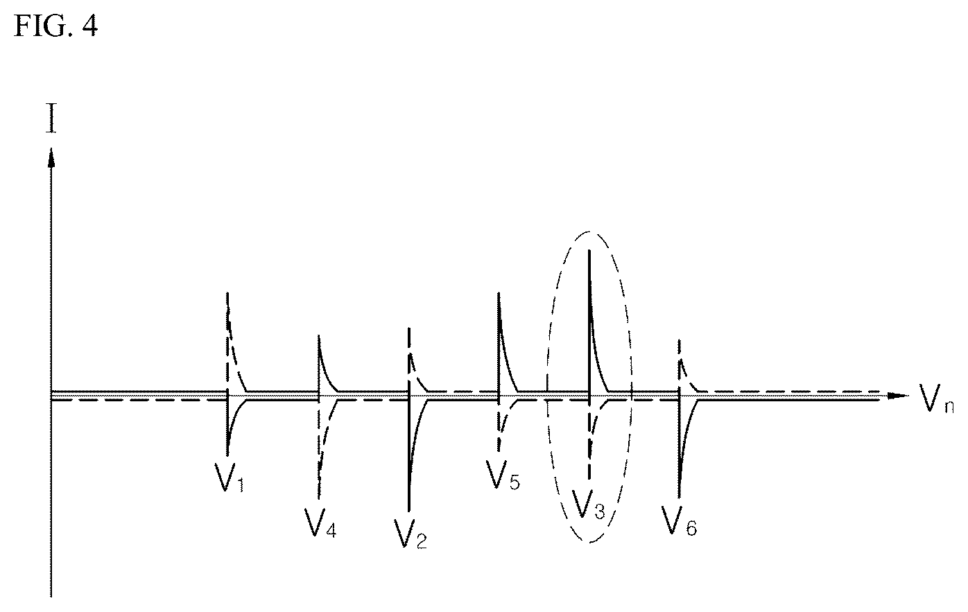 Patent US12184207 Figure 4 – Sensorless induction motor system and control method thereof