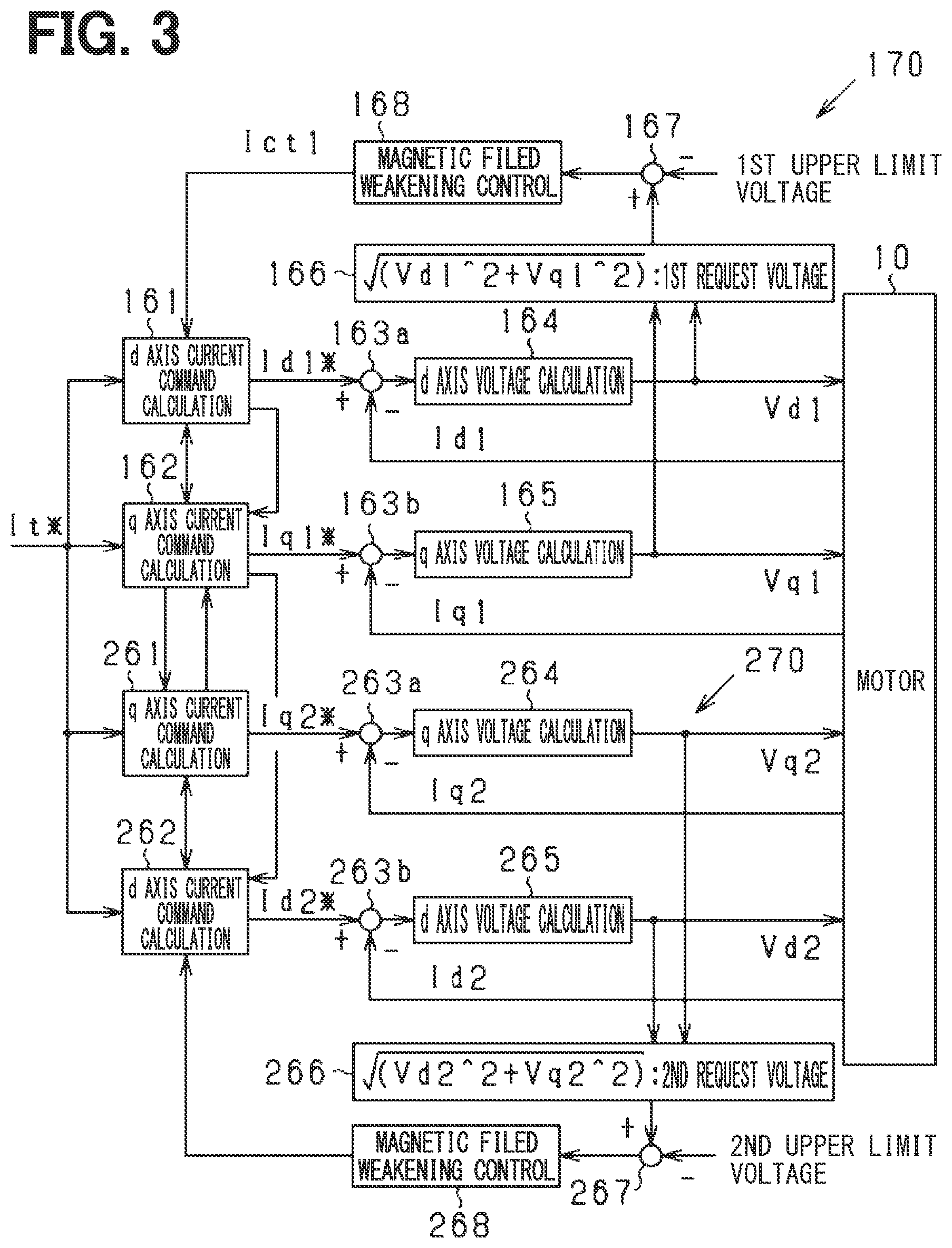 Patent US12184209 Figure 3 – Motor control device and steering system