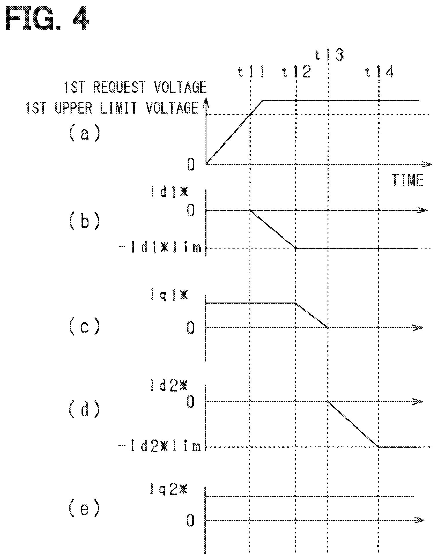 Patent US12184209 Figure 4 – Motor control device and steering system