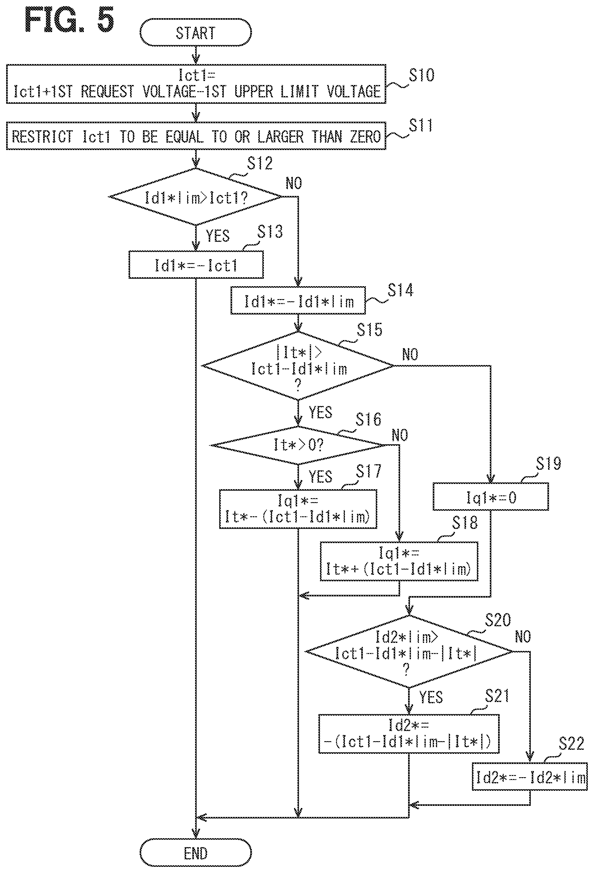Patent US12184209 Figure 5 – Motor control device and steering system