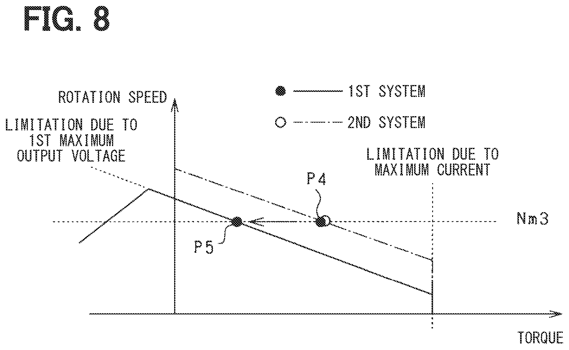 Patent US12184209 Figure 7 – Motor control device and steering system