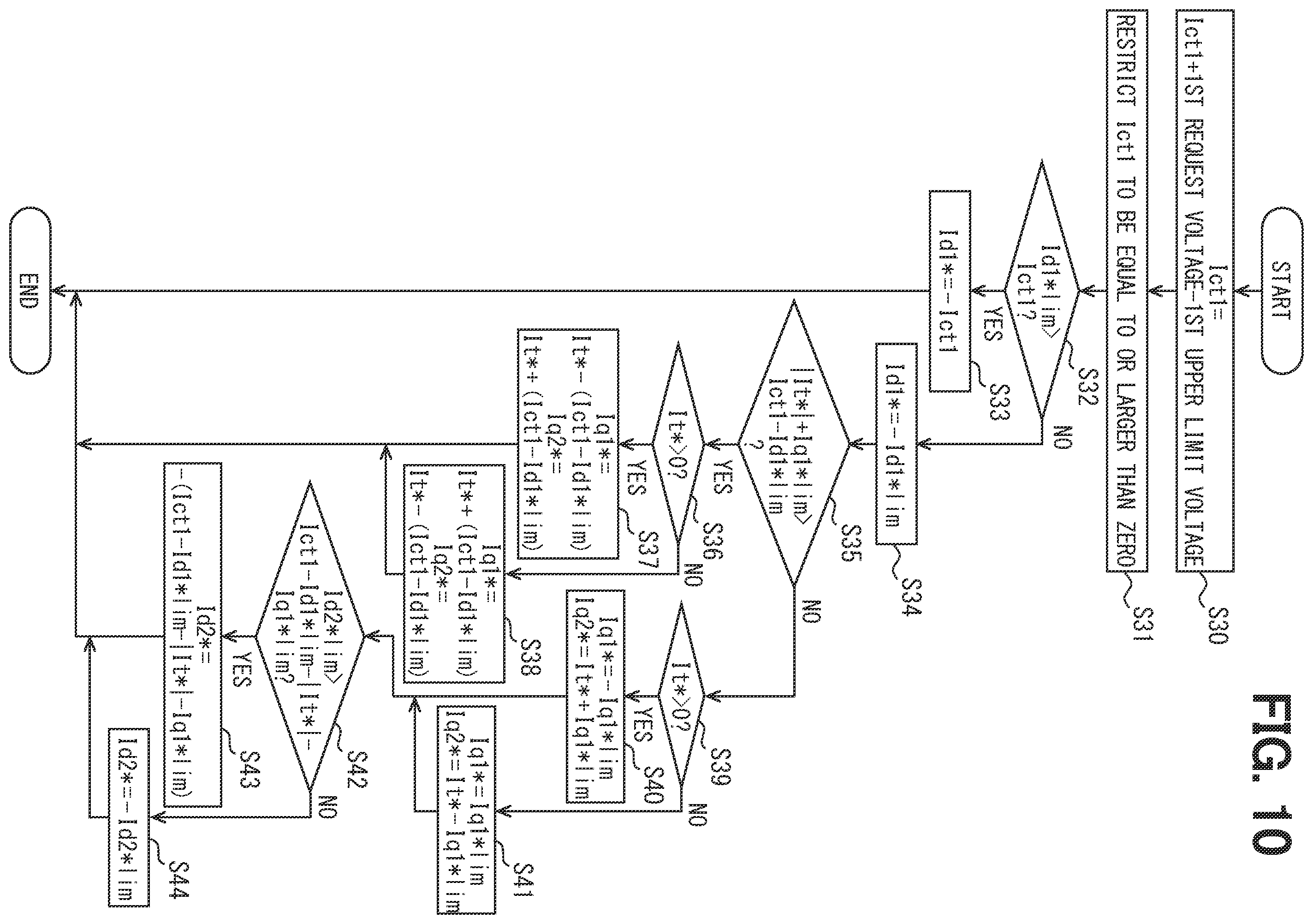 Patent US12184209 Figure 9 – Motor control device and steering system