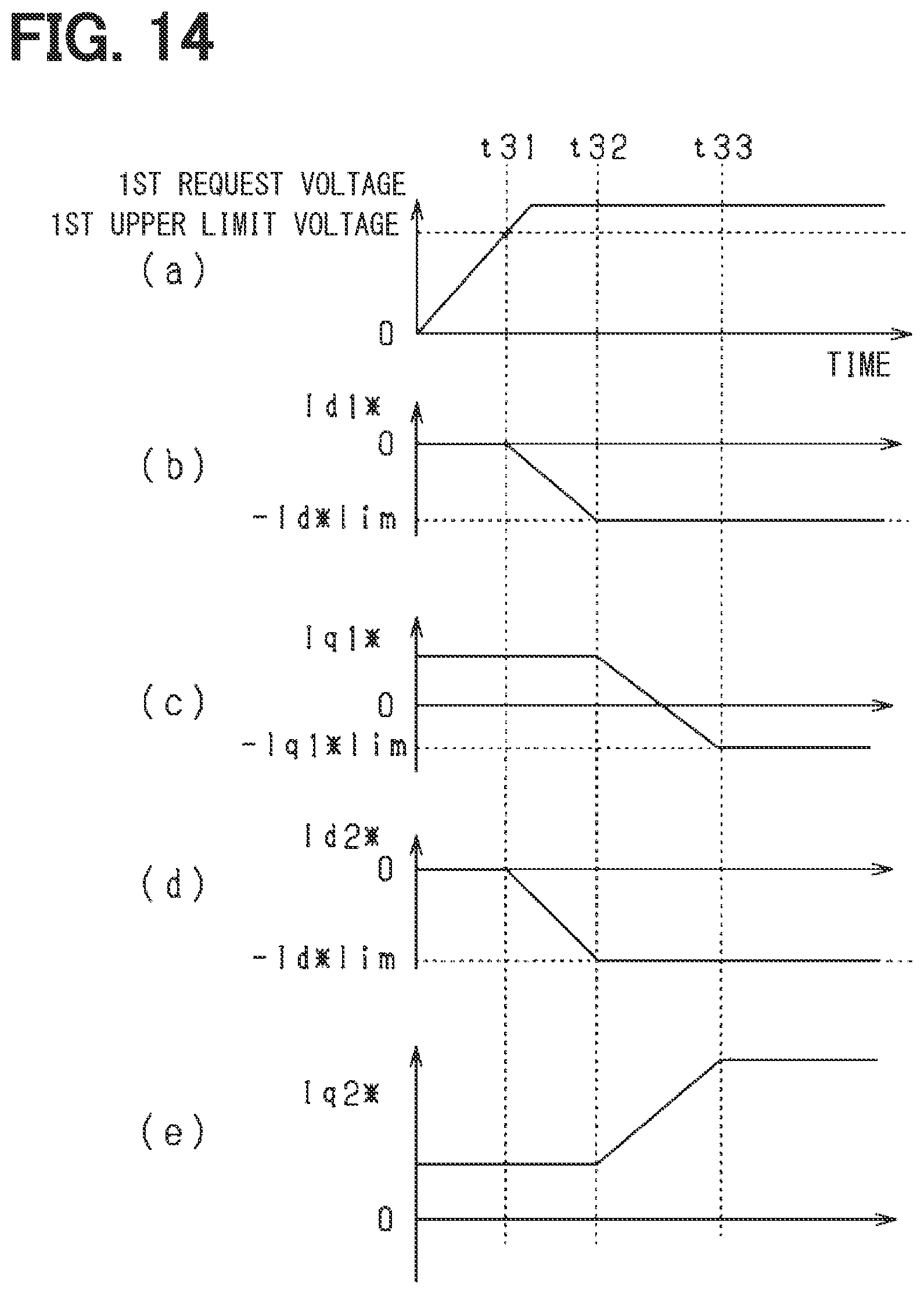 Patent US12184209 Figure 12 – Motor control device and steering system