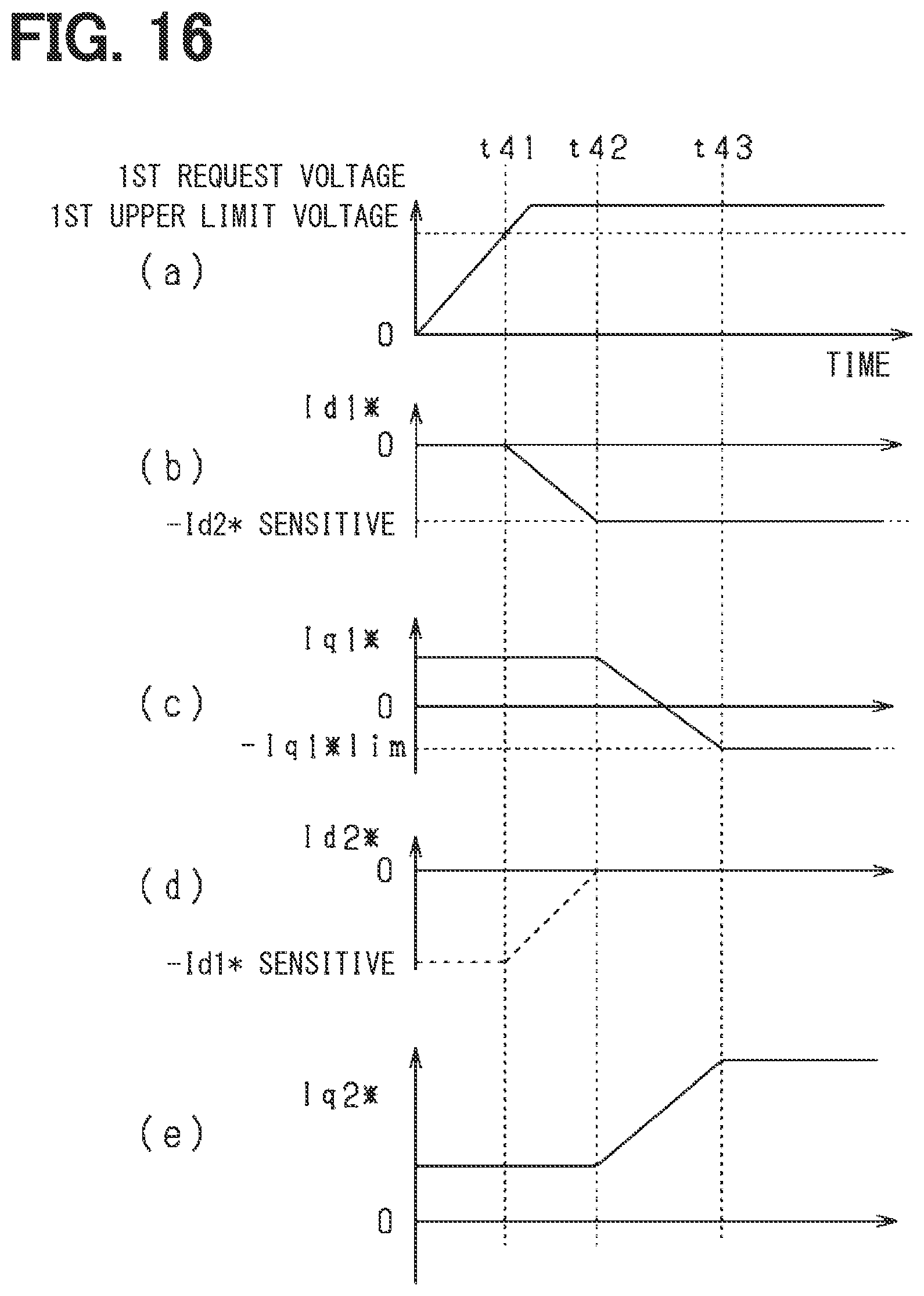 Patent US12184209 Figure 14 – Motor control device and steering system