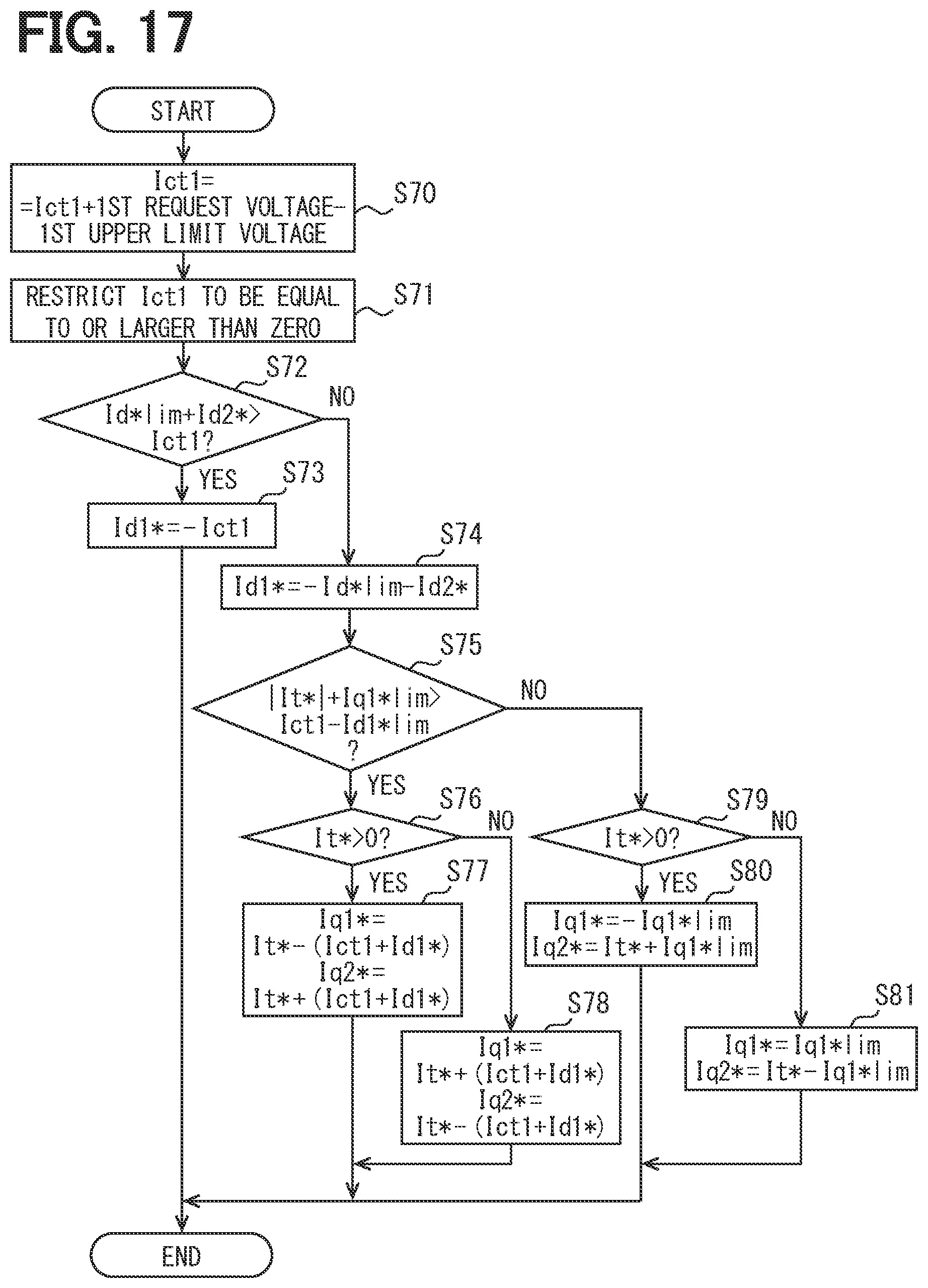 Patent US12184209 Figure 15 – Motor control device and steering system