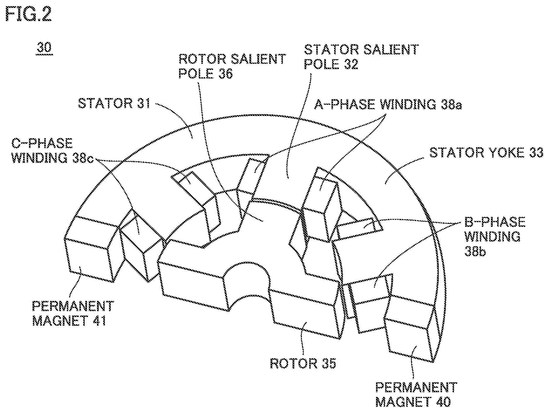 Patent US12184212 Figure 2 – Switched reluctance motor and control method therefor