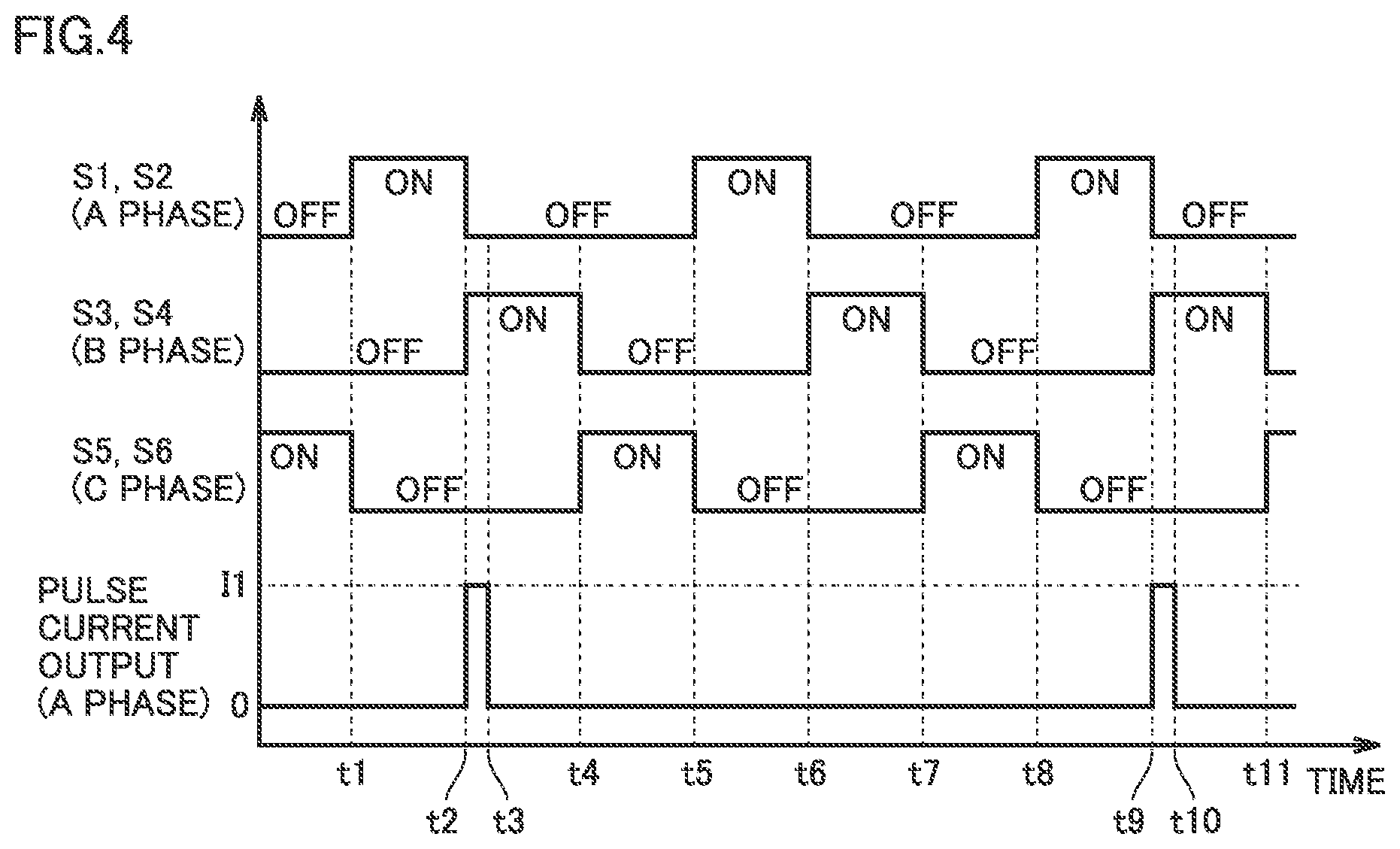 Patent US12184212 Figure 4 – Switched reluctance motor and control method therefor