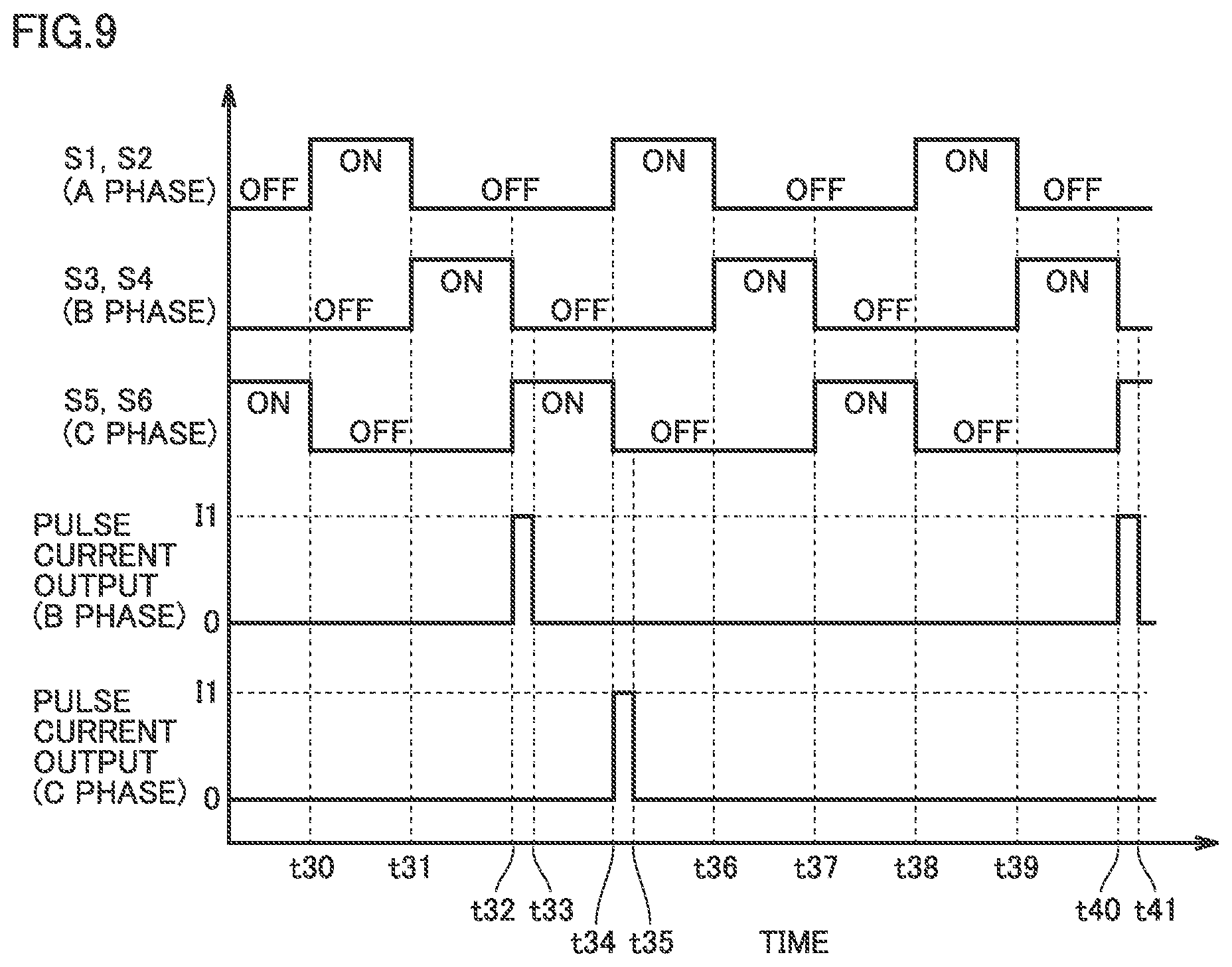 Patent US12184212 Figure 9 – Switched reluctance motor and control method therefor