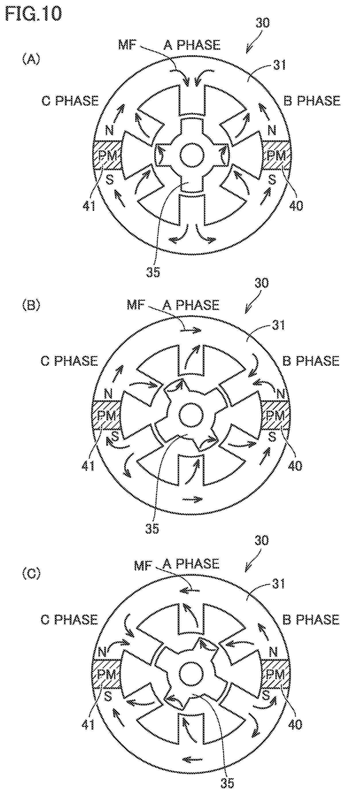 Patent US12184212 Figure 10 – Switched reluctance motor and control method therefor