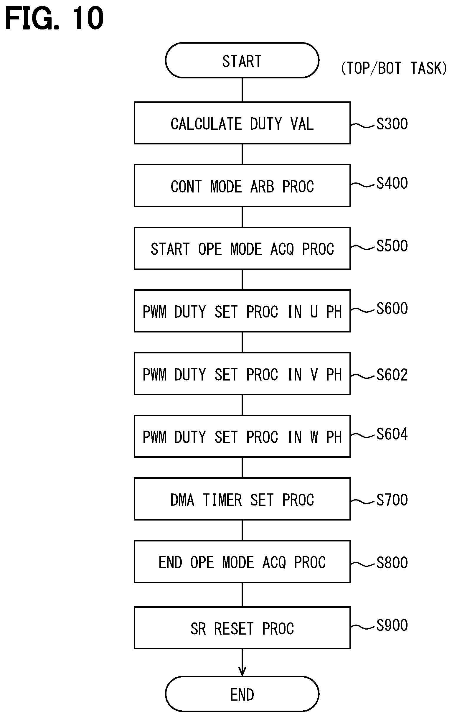 Patent US12184214 Figure 8 – Motor control device