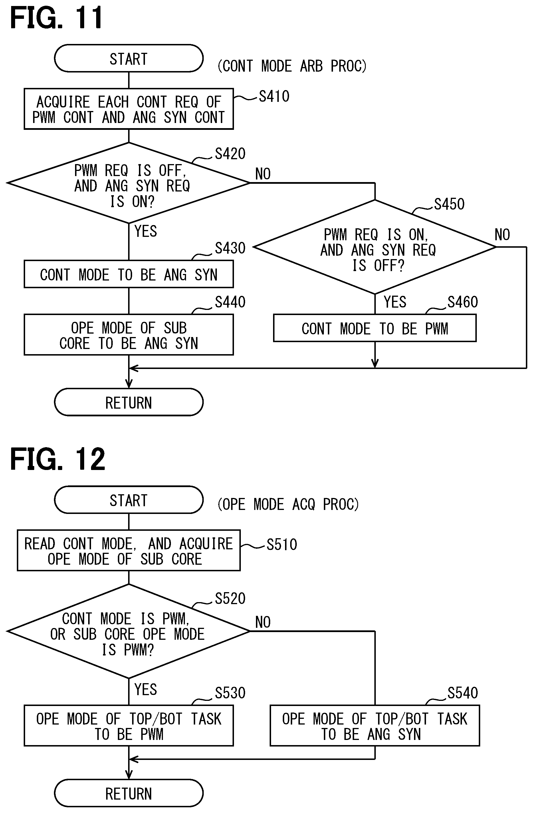 Patent US12184214 Figure 9 – Motor control device