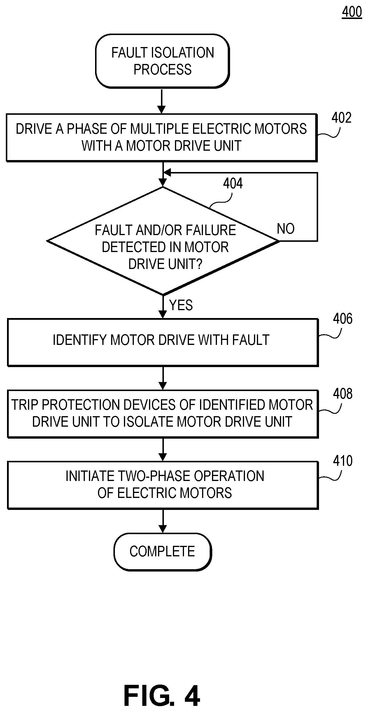 Patent US12184215 Figure 8 – Fault tolerant motor driver