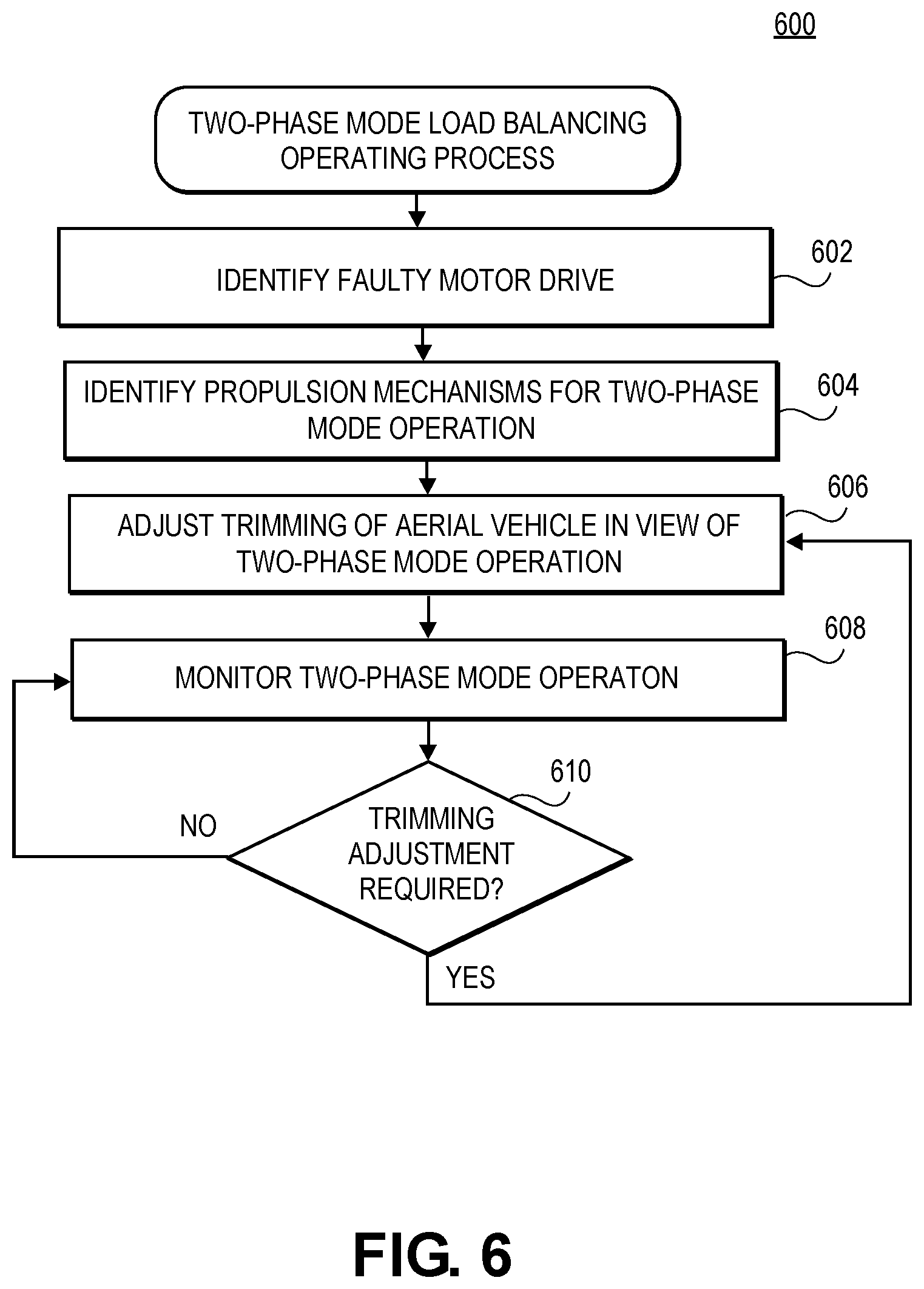 Patent US12184215 Figure 10 – Fault tolerant motor driver