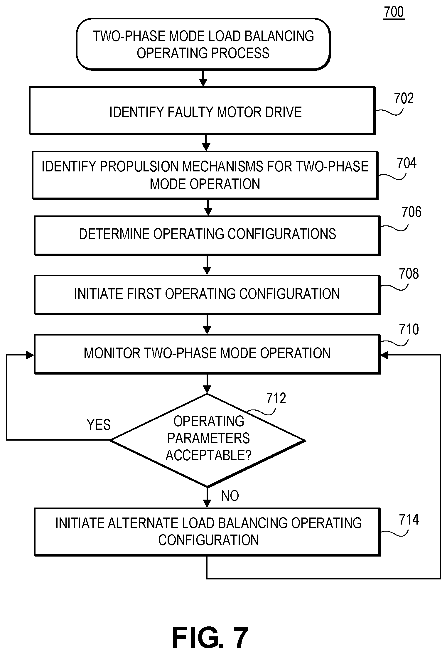 Patent US12184215 Figure 11 – Fault tolerant motor driver