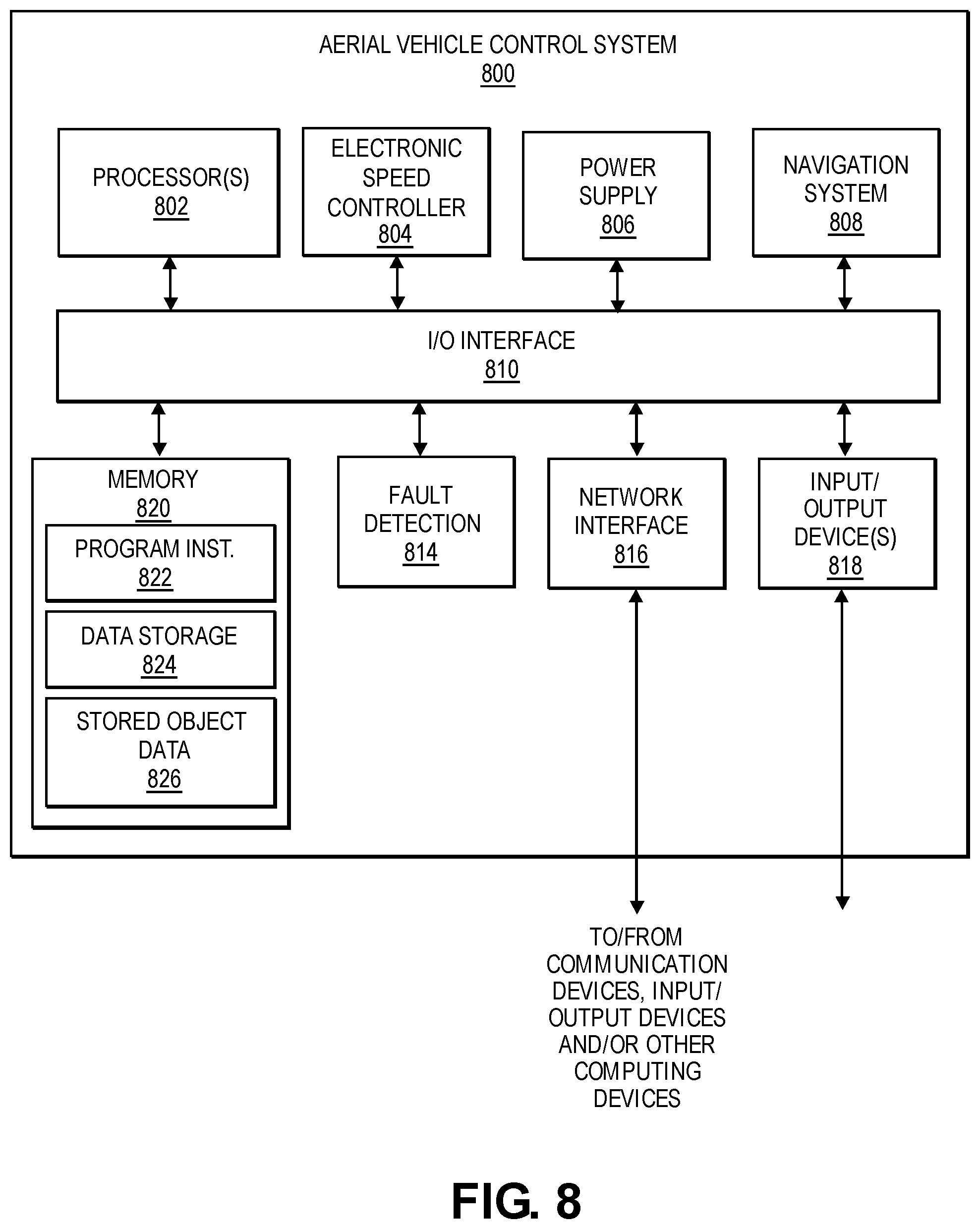 Patent US12184215 Figure 12 – Fault tolerant motor driver