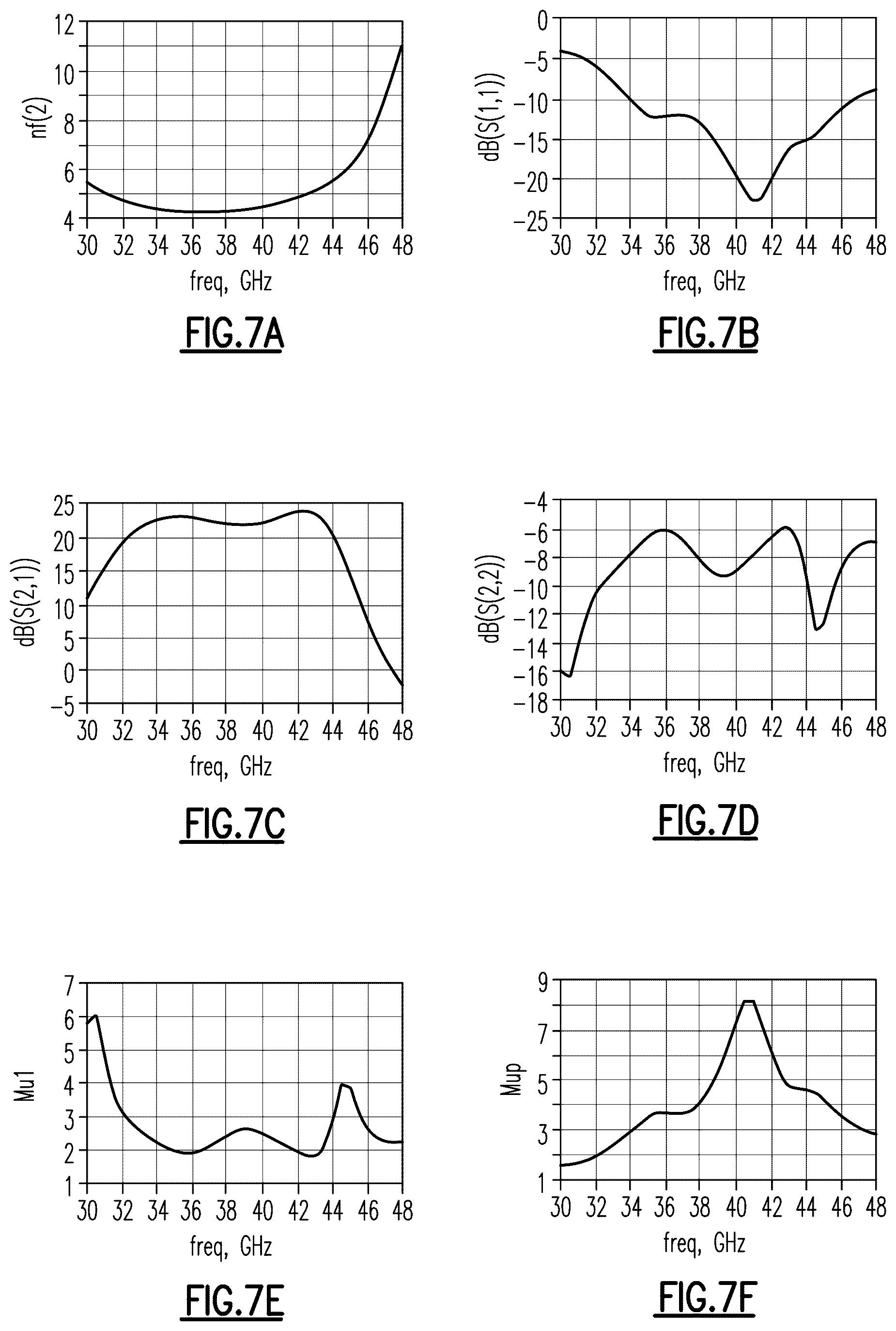 Patent US12184240 Figure 10 – Low noise amplifiers with low noise figure
