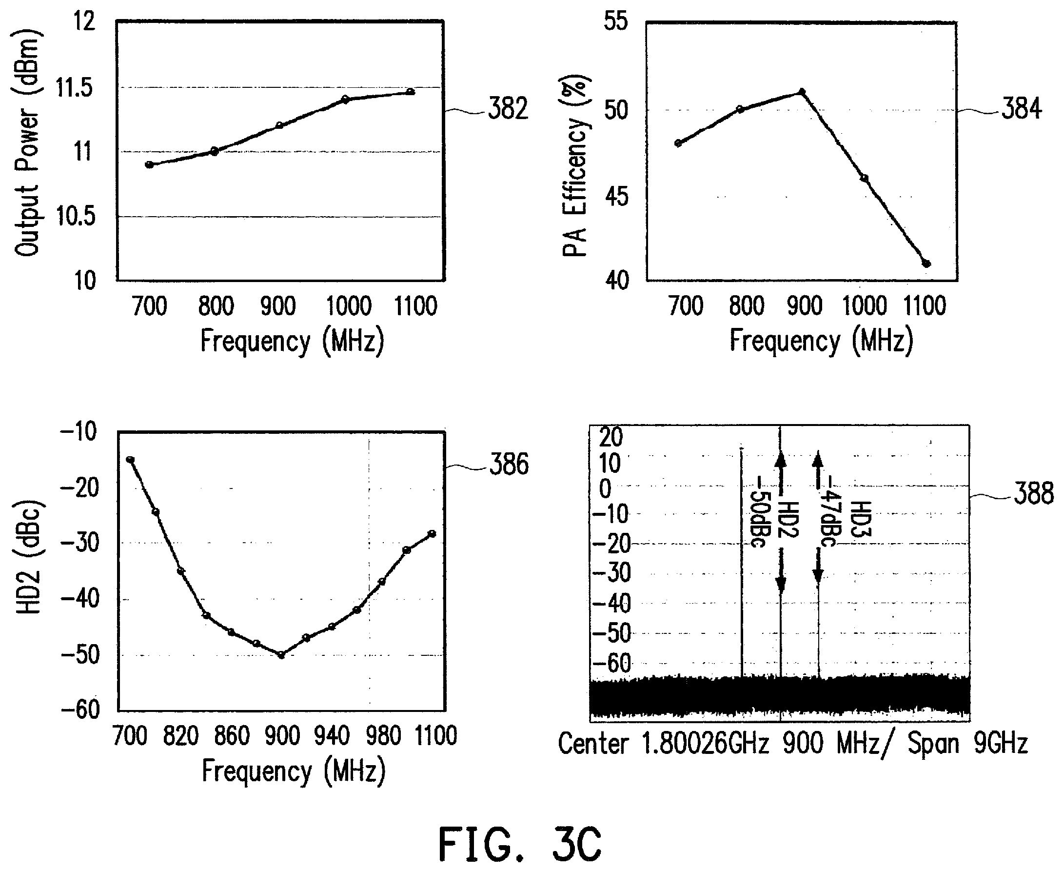 Patent US12184241 Figure 5 – Systems and methods for suppressing and mitigating harmonic distortion in a circuit