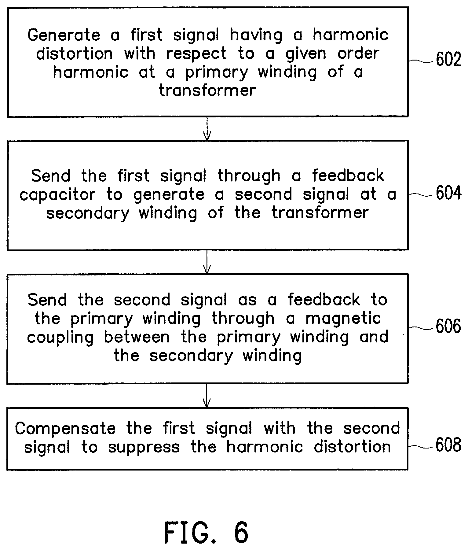 Patent US12184241 Figure 9 – Systems and methods for suppressing and mitigating harmonic distortion in a circuit
