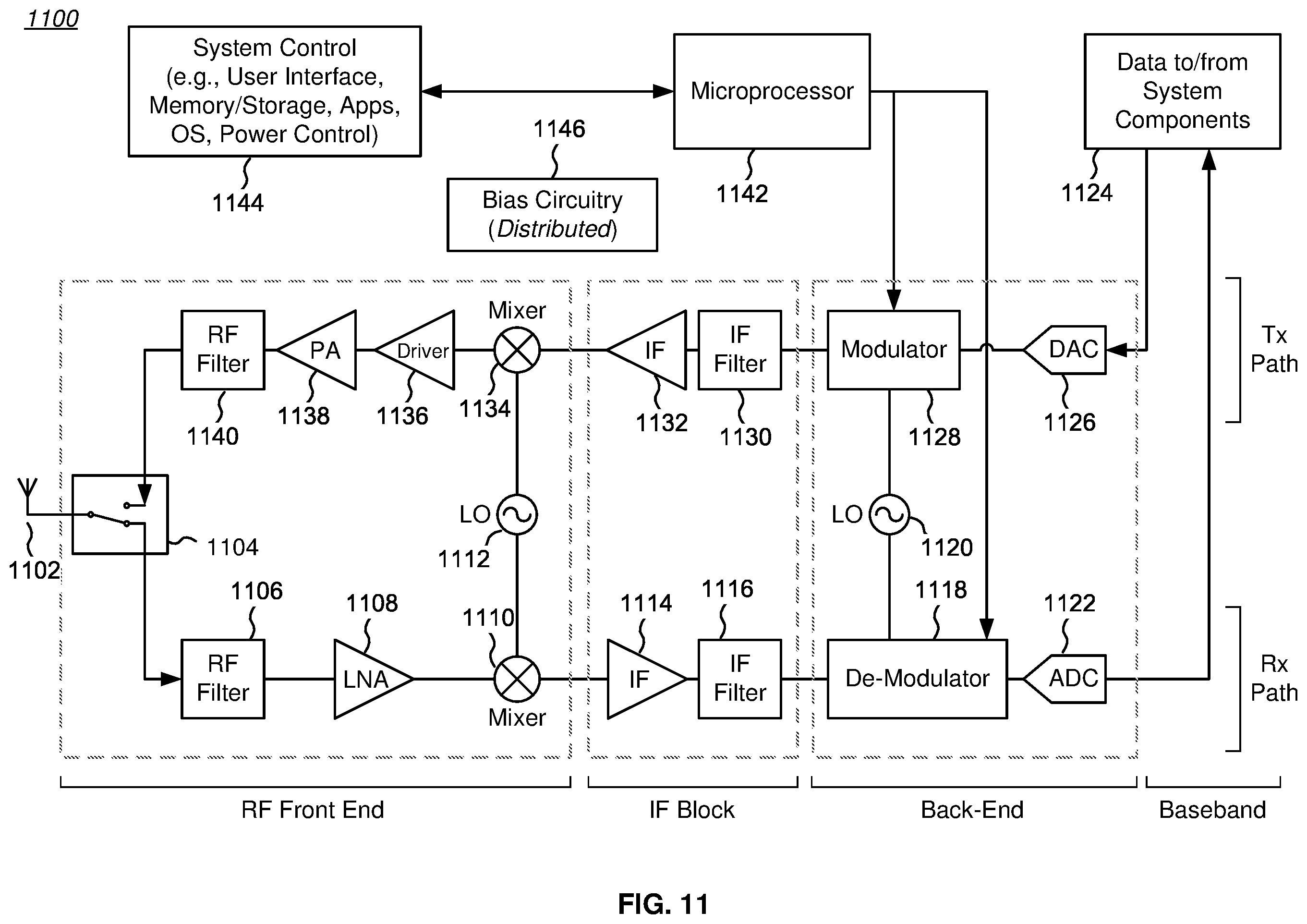 Patent US12184242 Figure 10 – Two-stage LNA with mutual coupling