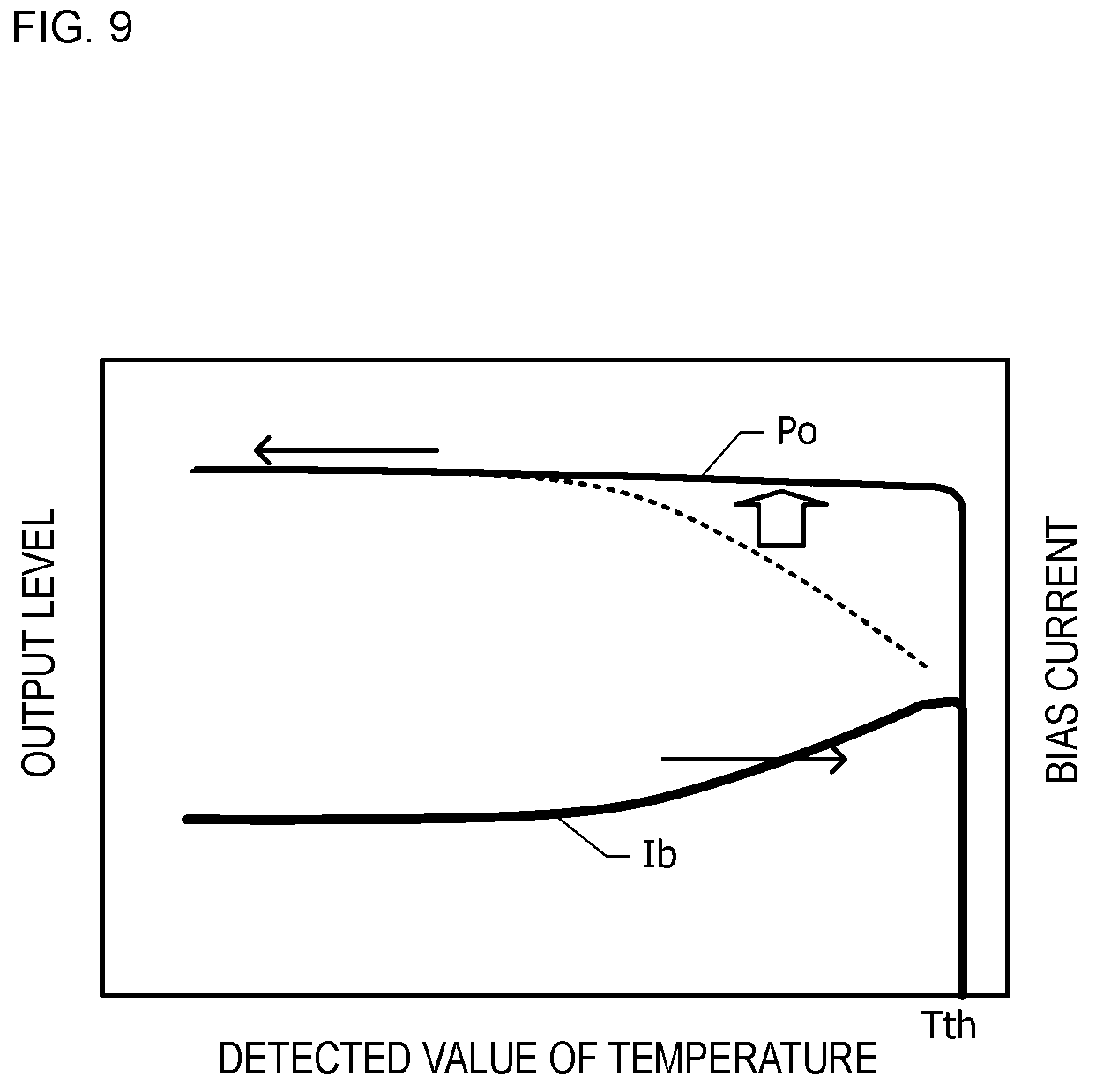 Patent US12184243 Figure 9 – Semiconductor device
