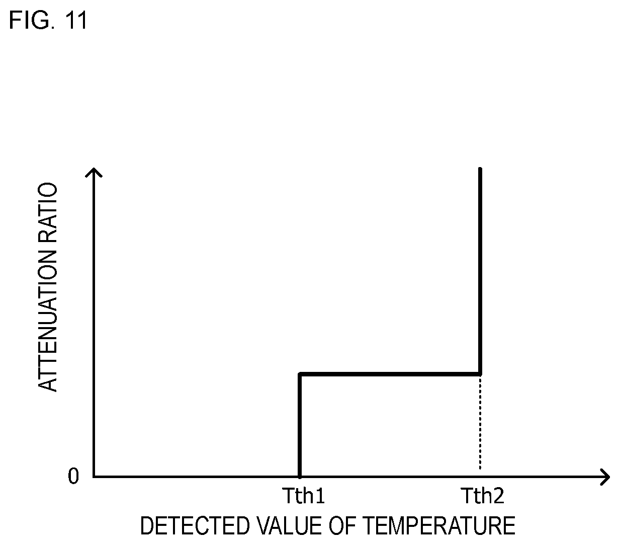 Patent US12184243 Figure 11 – Semiconductor device