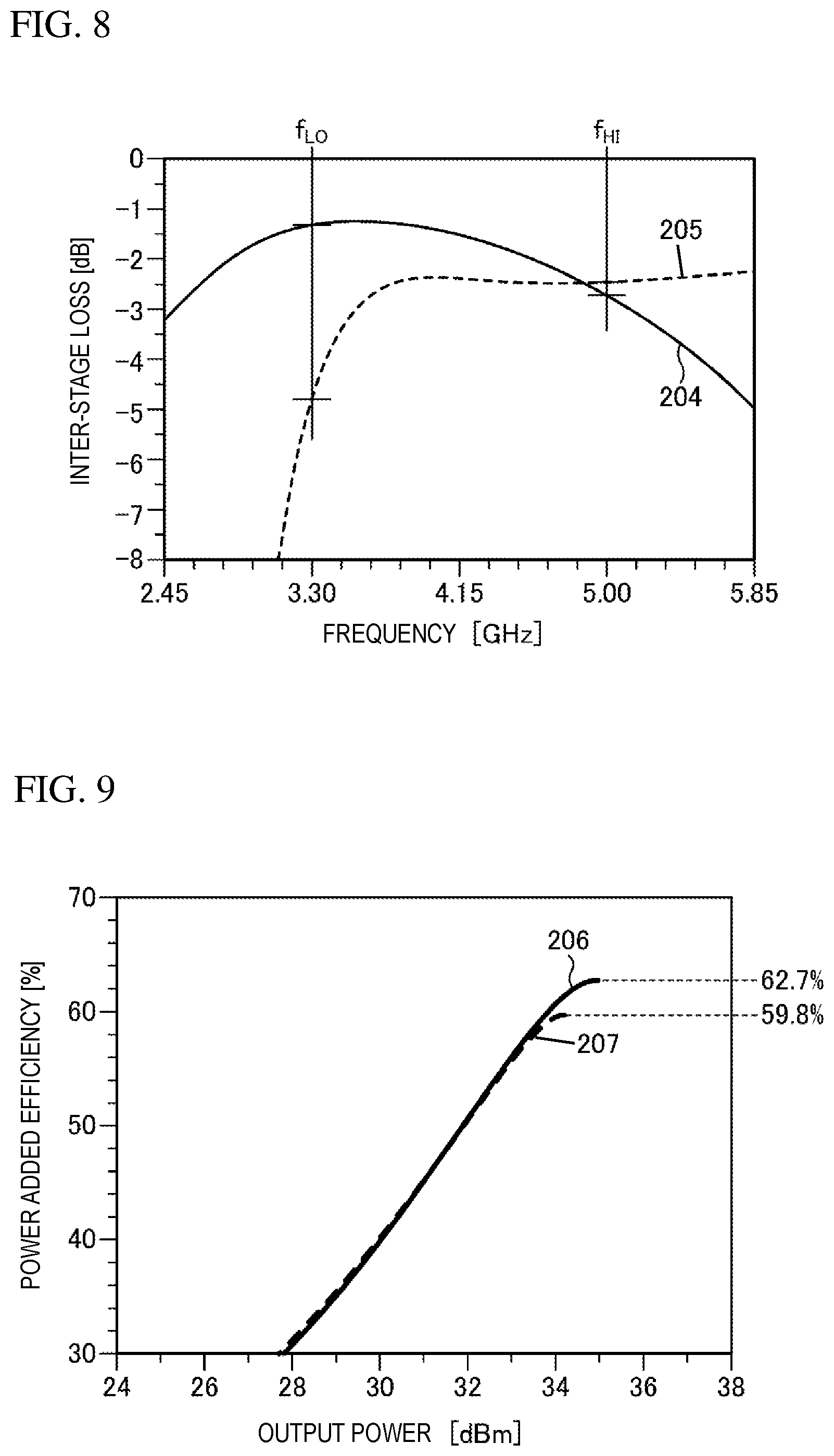 Patent US12184245 Figure 7 – Power amplifier circuit