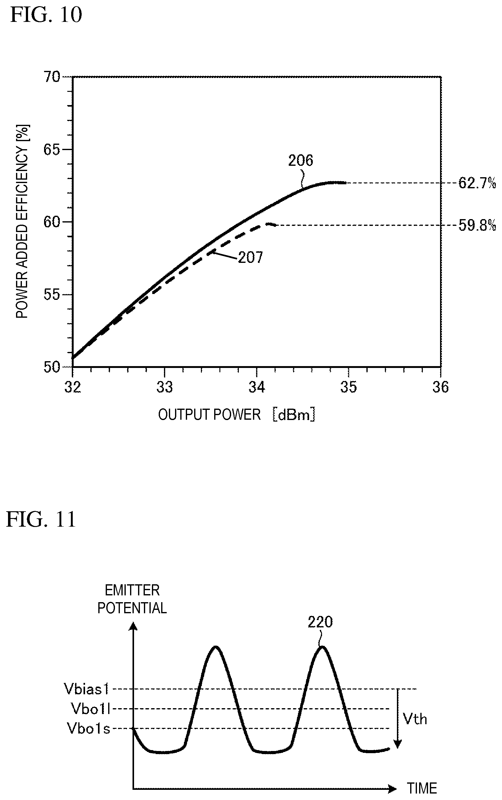 Patent US12184245 Figure 8 – Power amplifier circuit
