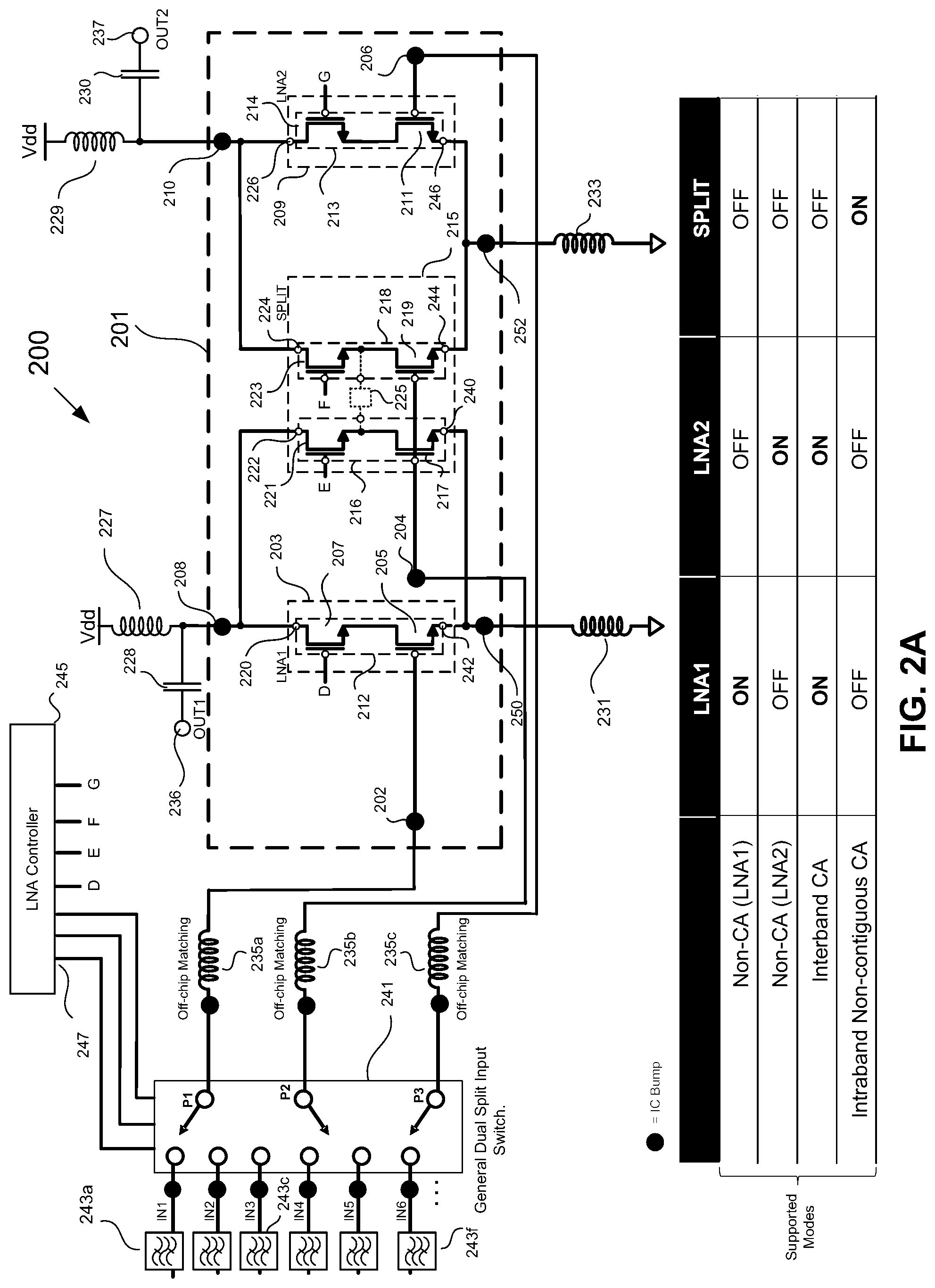 Patent US12184248 Figure 2 – RFFE LNA topology supporting both noncontiguous intraband carrier aggregation and interband carrier aggregation