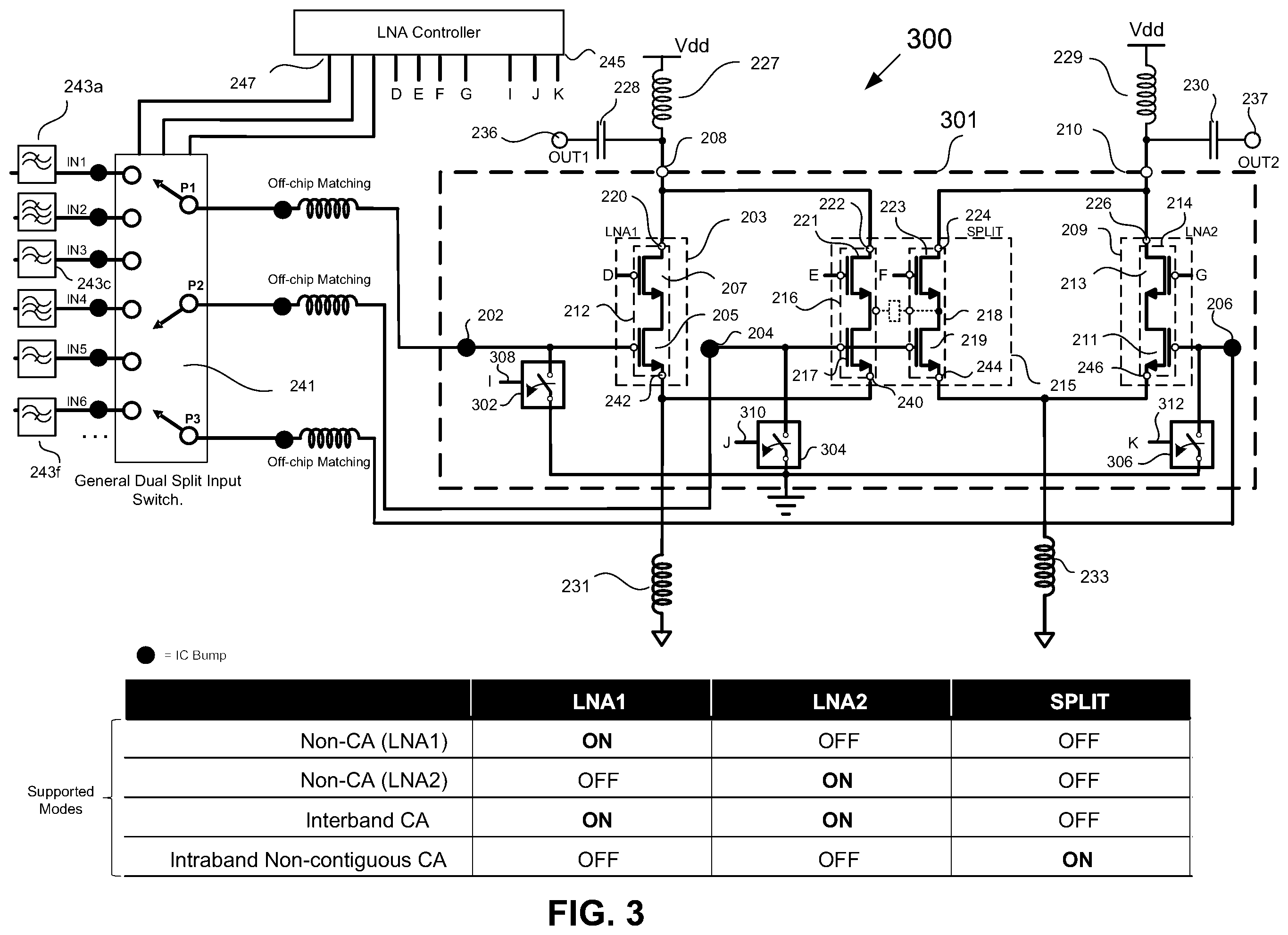 Patent US12184248 Figure 4 – RFFE LNA topology supporting both noncontiguous intraband carrier aggregation and interband carrier aggregation