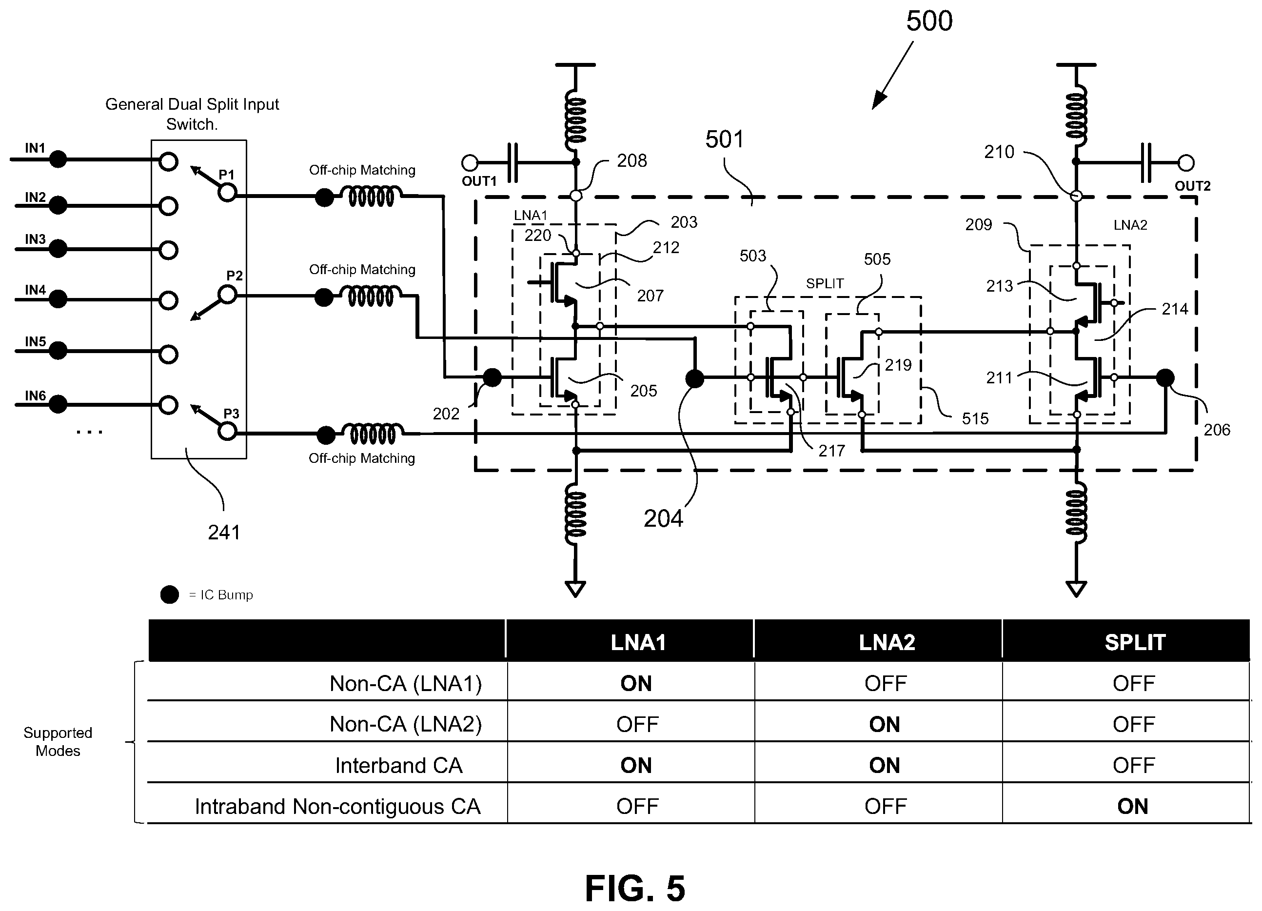Patent US12184248 Figure 6 – RFFE LNA topology supporting both noncontiguous intraband carrier aggregation and interband carrier aggregation