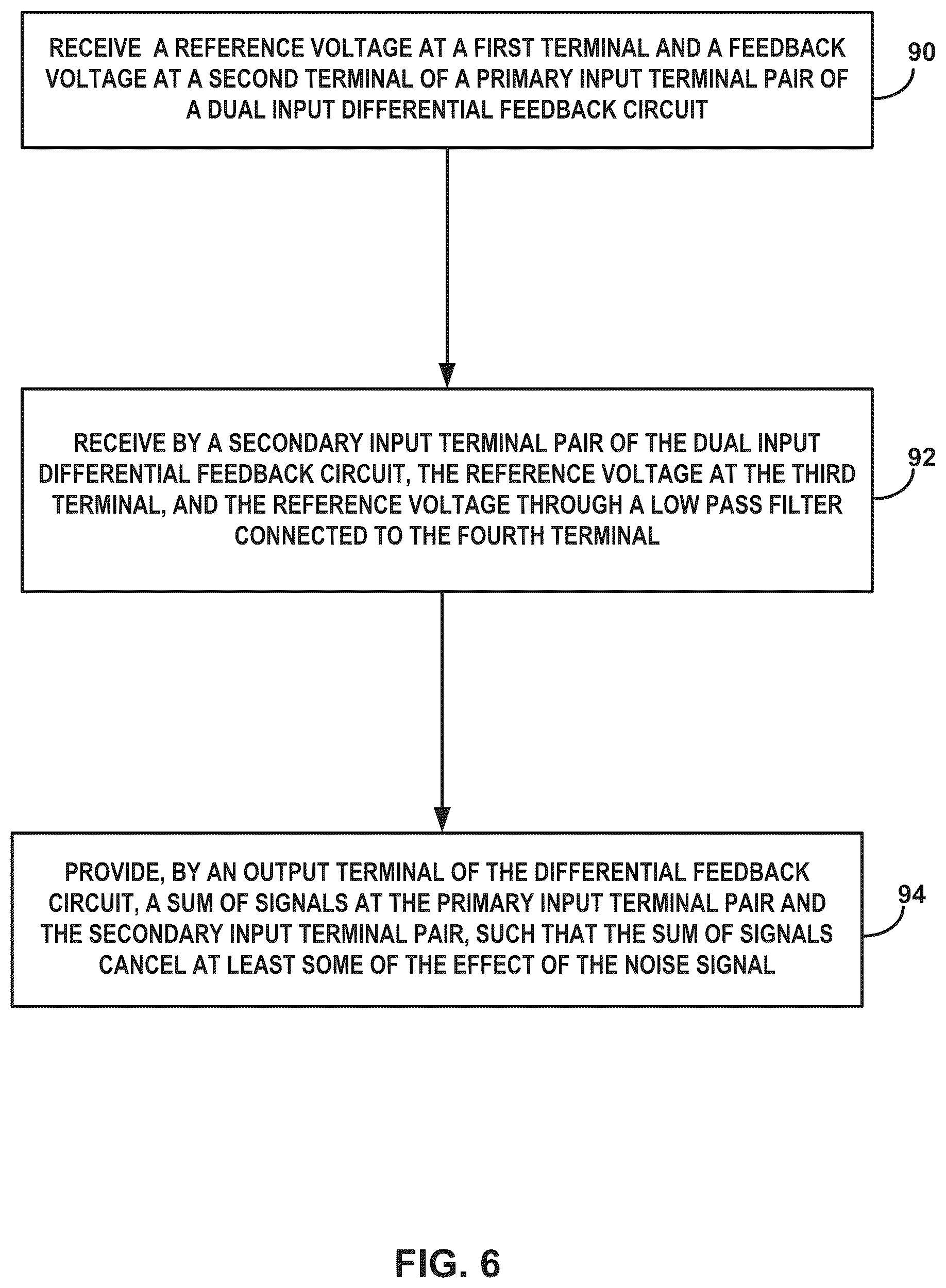 Patent US12184249 Figure 6 – Active ground bounce noise cancelation technique for closed loop analog regulation