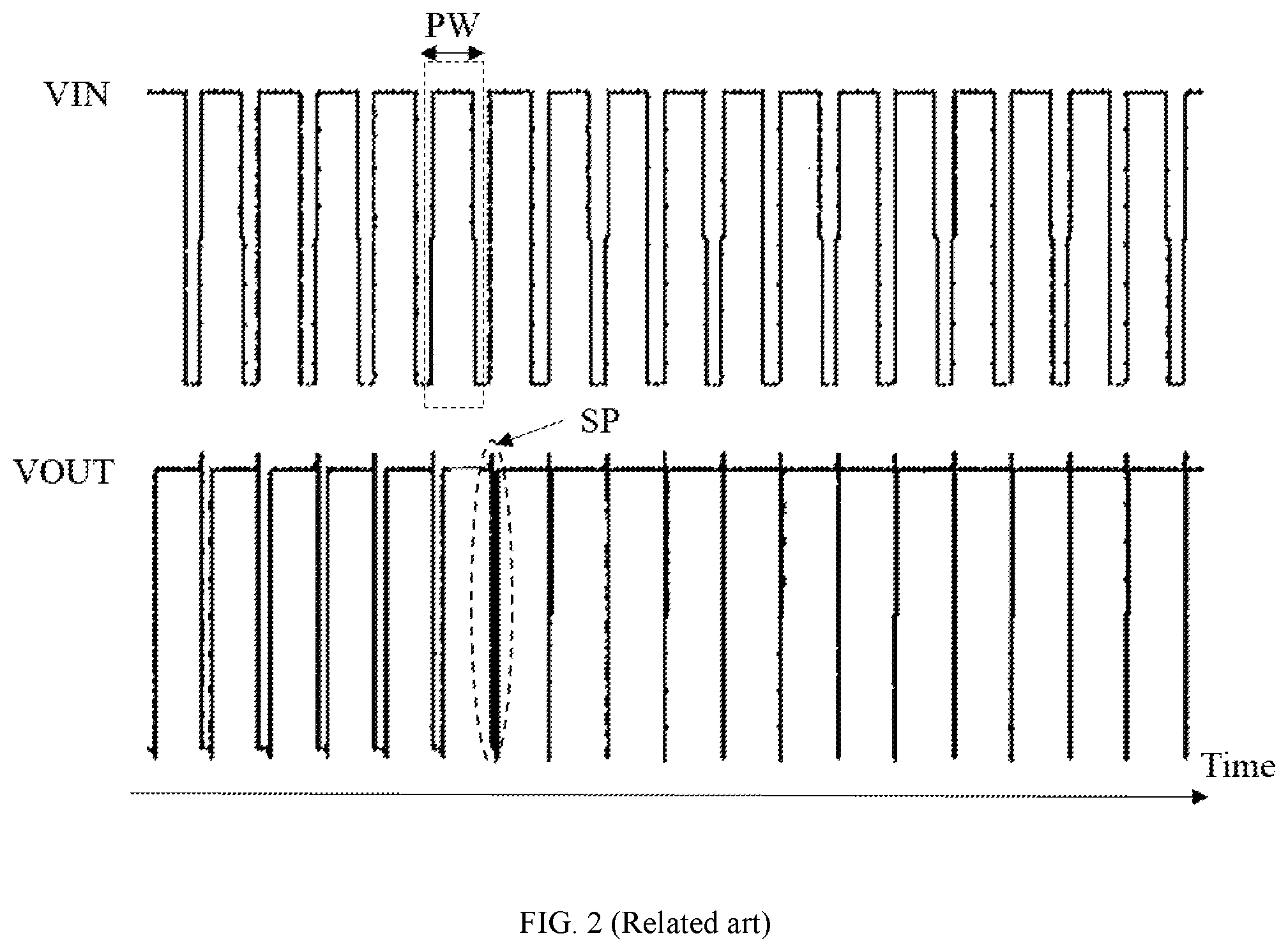 Patent US12184254 Figure 2 – Glitch-free low-pass filter circuit and system circuit using the same