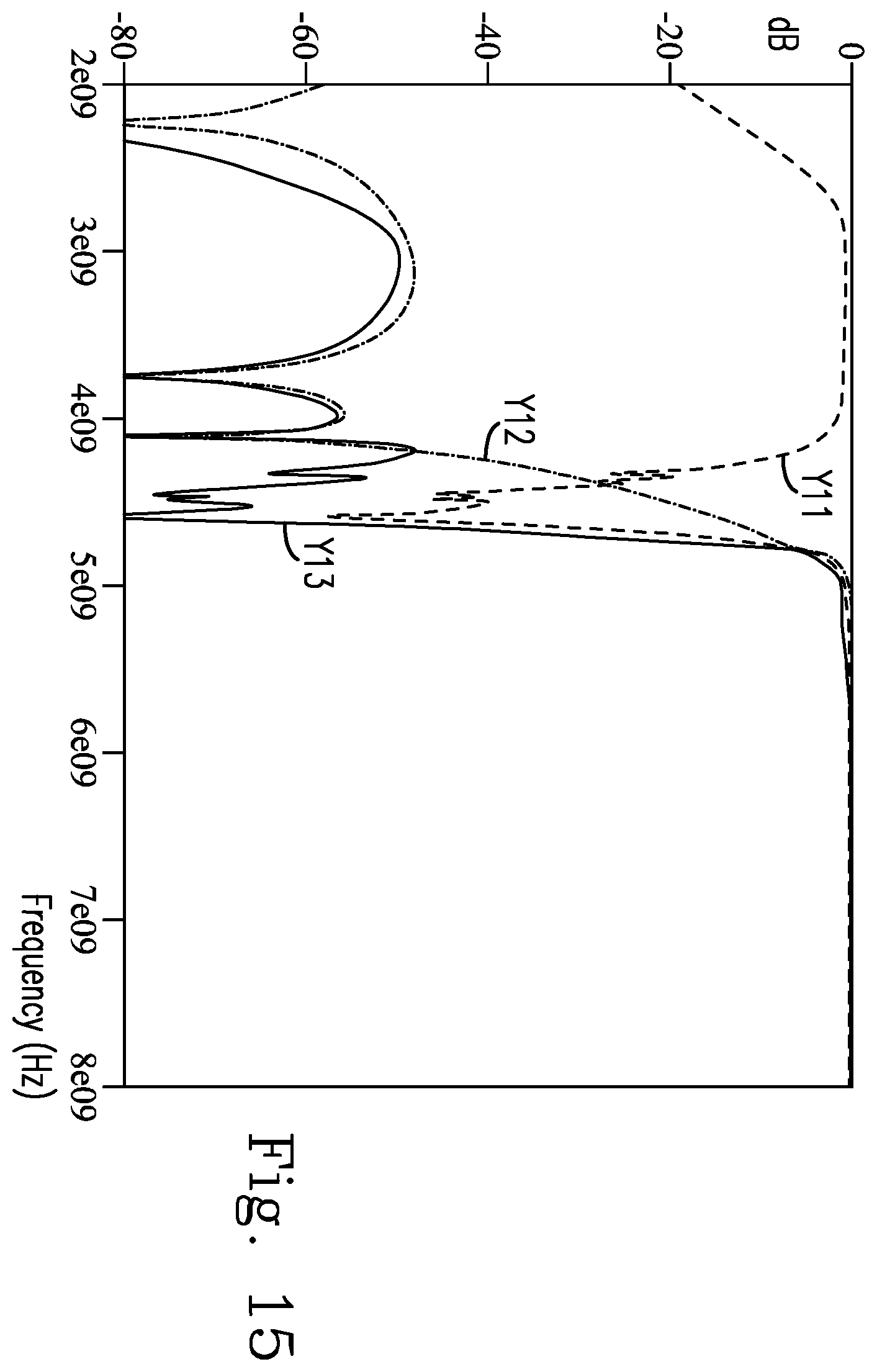 Patent US12184257 Figure 15 – Hybrid signal filter